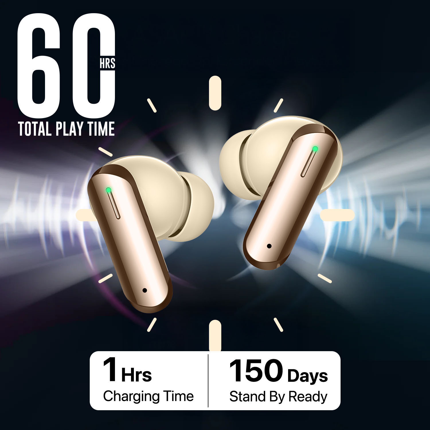 Image of Vaku Luxos BOOMX TWS Bluetooth V5.4 Earbuds 60H Playtime Deep Bass Touch Controls Bluetooth Headset (White, True Wireless)