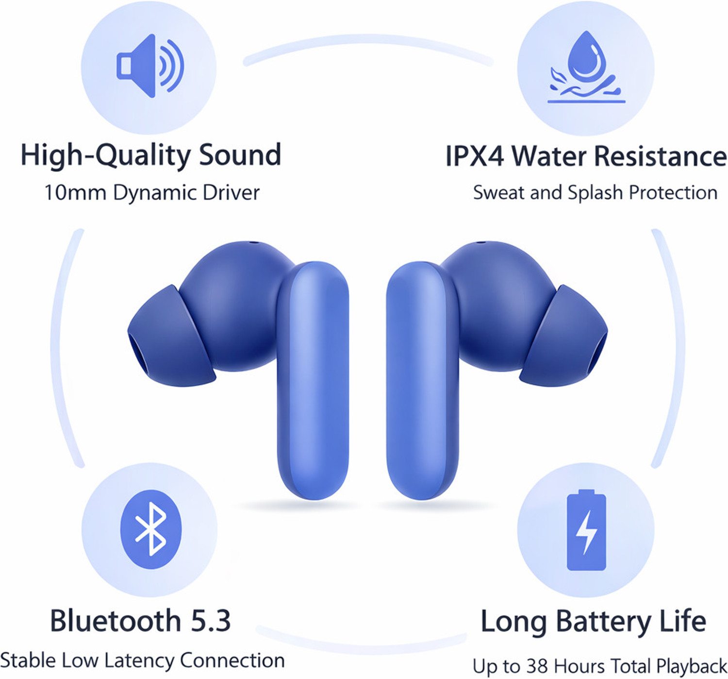 Image of Lynacz Original Buds 2r Compatible with Wireless Earbuds Featuring Bluetooth Headset (Mic 12.4mm Sound Output 38Hour Backup QuadMic [Blue], In the Ear)