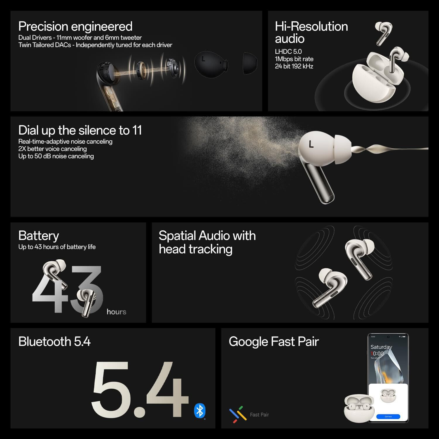 Image of Lynacz Original Bluetooth Earbuds Compatible for Oppo Enco X3, Touch Controls & Crystal Sound Bluetooth Headset (Black, In the Ear)