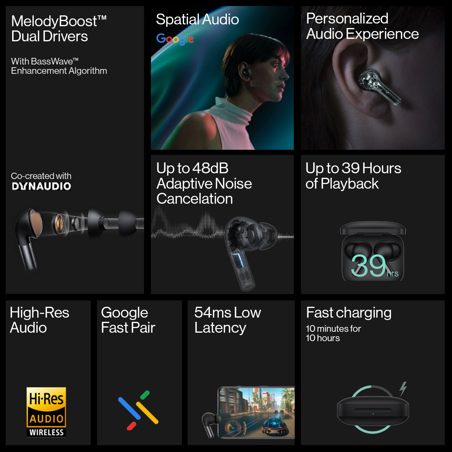 Image of OnePlus Buds Pro 2 Bluetooth