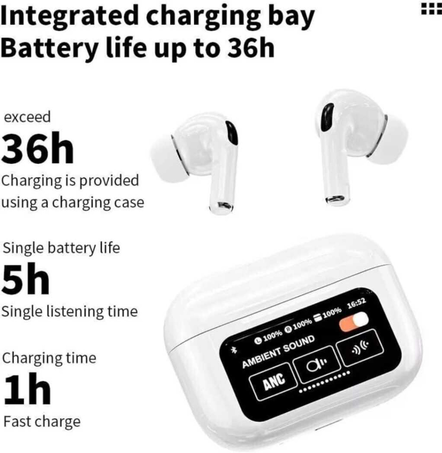 Image of deagon display earbuds Bluetooth Headset (White, True Wireless)