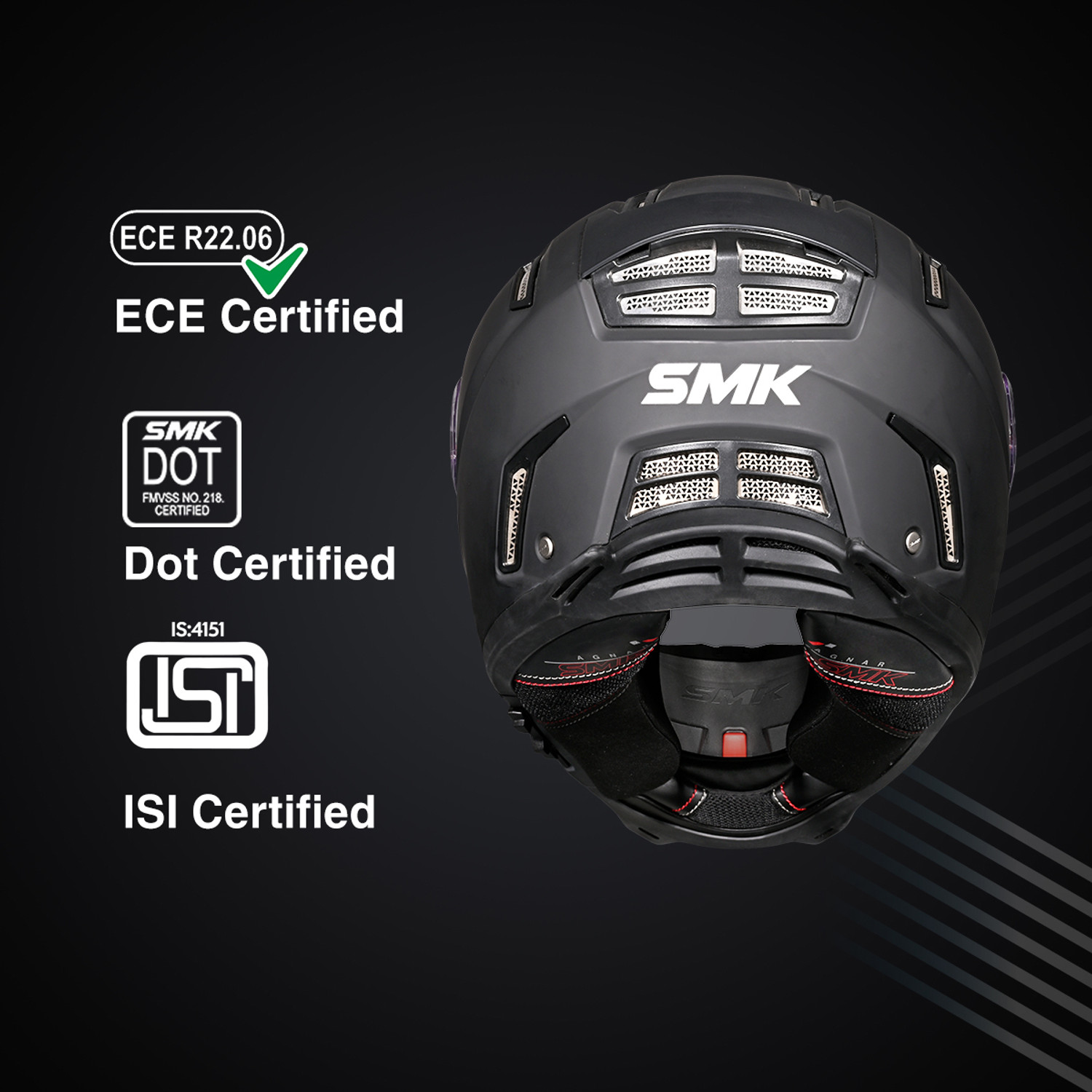 Image of SMK AGNAR SOLID ISI, DOT & ECE 06 Certified Helmet with Dual Visor Motorbike Helmet (MATT BLACK)