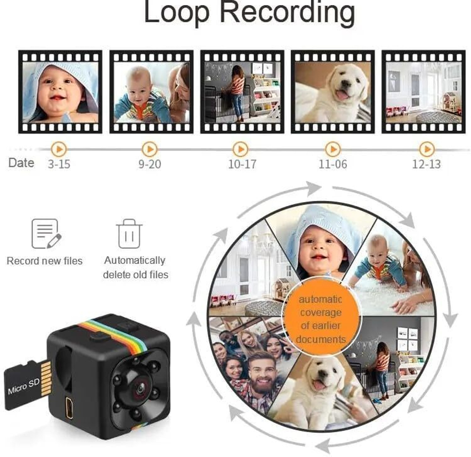 Image of Zinsy SpyCamera Wireless Hidden Camera,1080P Mini, Smallest Wireless,Detectmotion Security Camera (32 GB, 26 Channel)