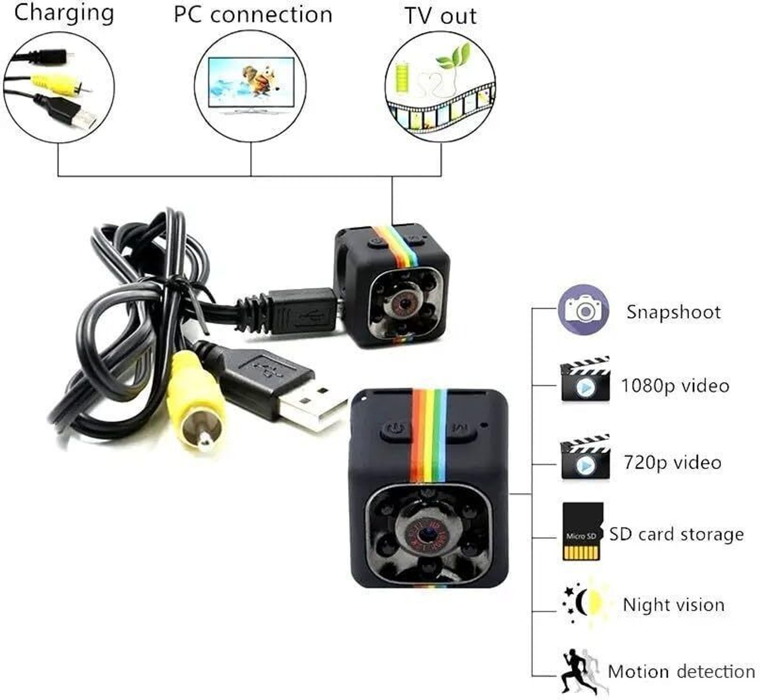 Image of Tazomi 1080P Mini Spy Camera with Low Light Vision Mini Portable Security Camera,Hidden Spy Camera (26 Channel)