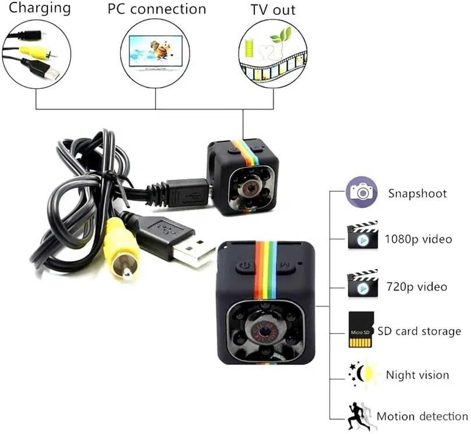 Image of Zinsy SpyCamera Wireless Hidden Camera,1080P Mini, Smallest Wireless,Detectmotion Security Camera (32 GB, 26 Channel)