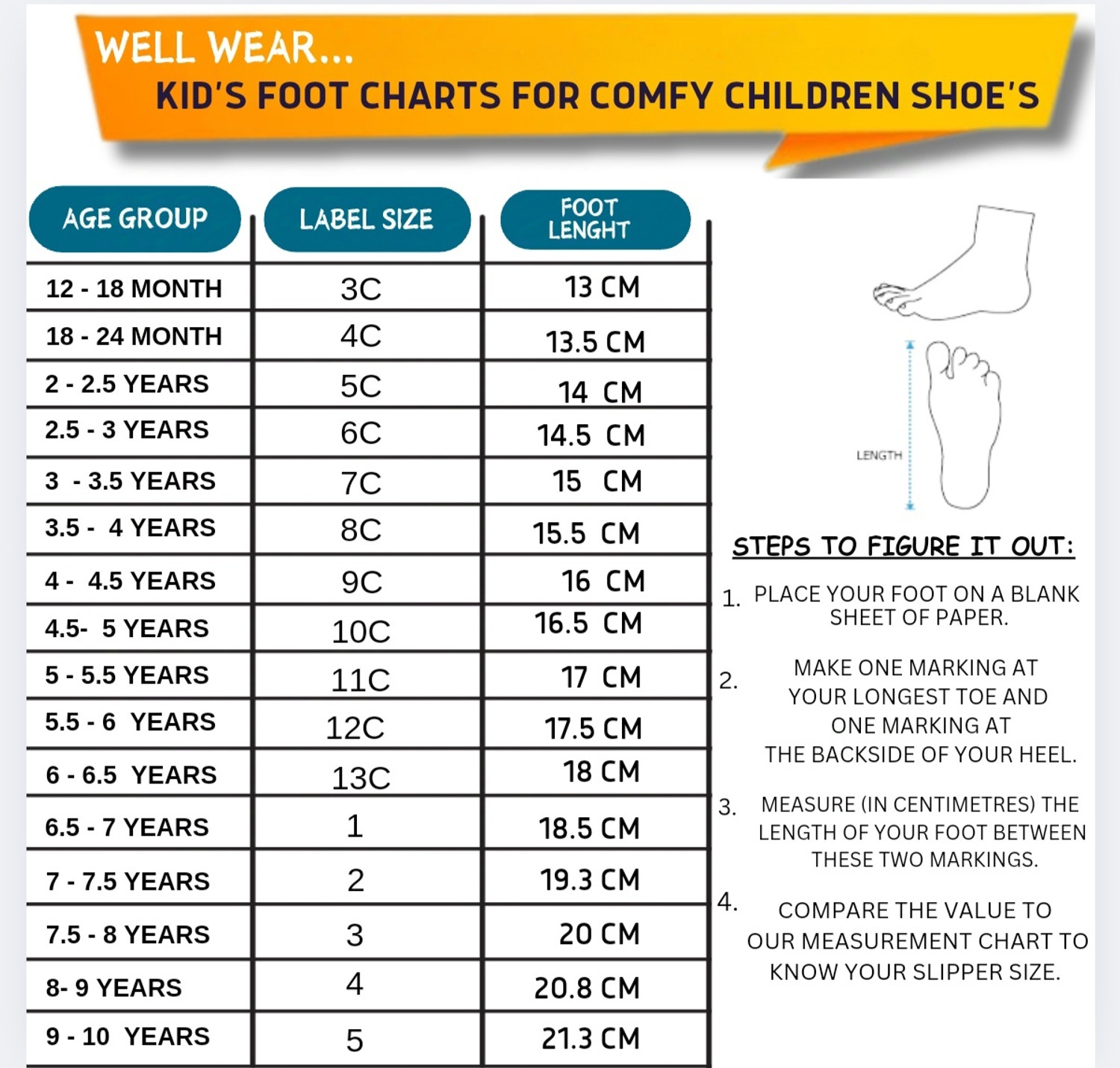 Image of Well Wear Velcro Strappy Sandals For Girls (Black , 3-3.5 Years)