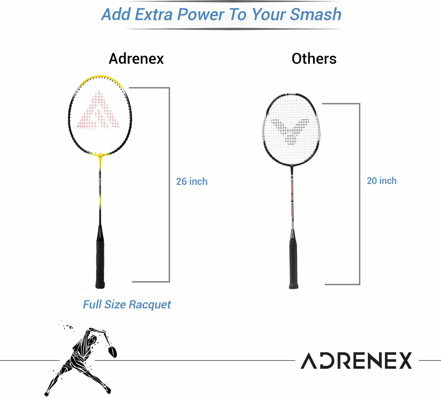 Image of Adrenex R201 Combo - 2 Racquet with Shuttle Badminton Kit