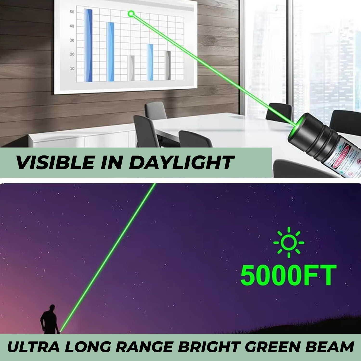 Image of MOOZMOB Long Range Green Laser Pointer Light for Presentation Kids and Pets Play (1000 nm, Green)