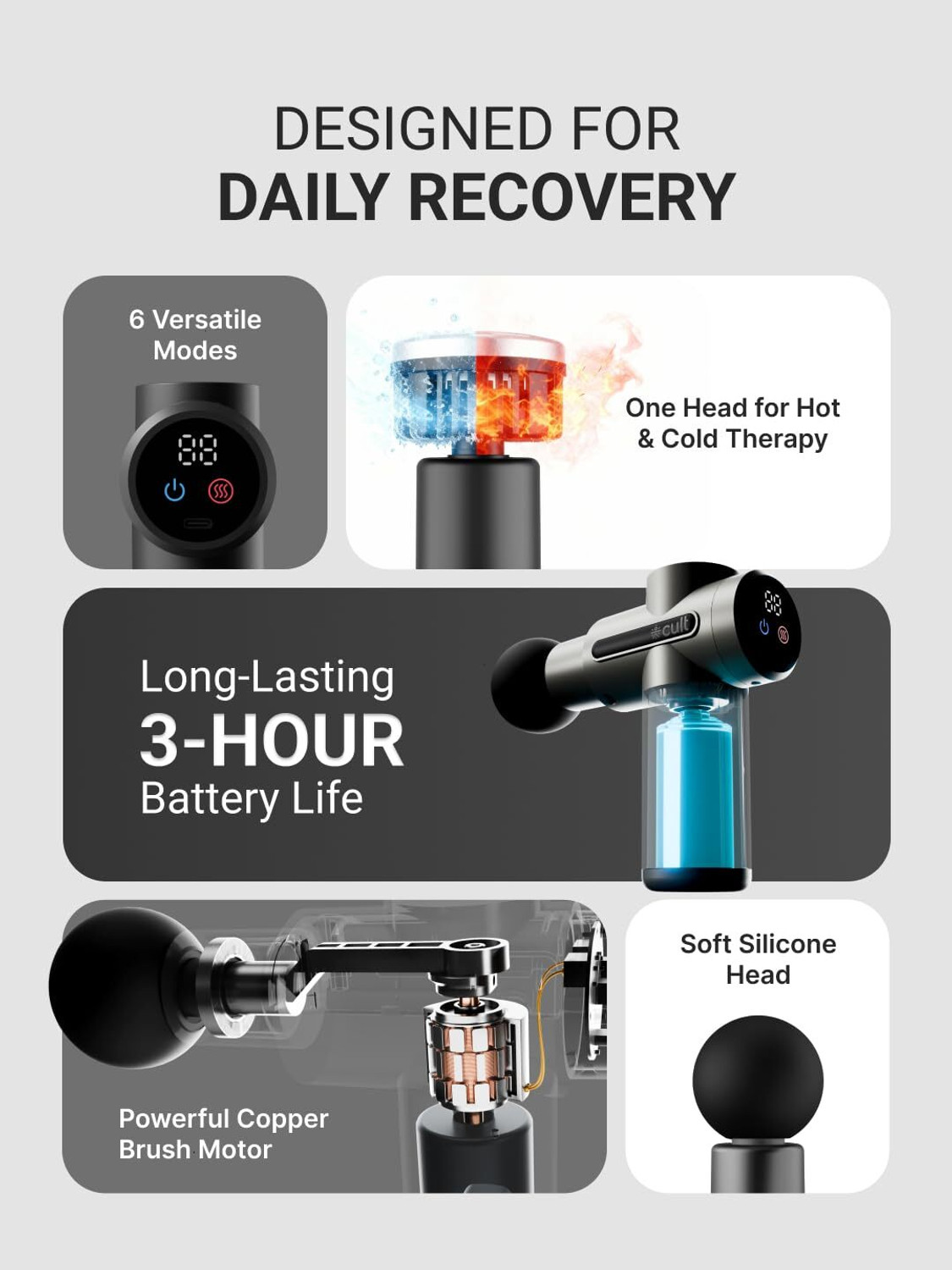 Image of Cult Impact Edge Deep tissue massage gun, Dual Hot and Cold therapy head 6-speed intensity, Silicone round head Massager (Black)