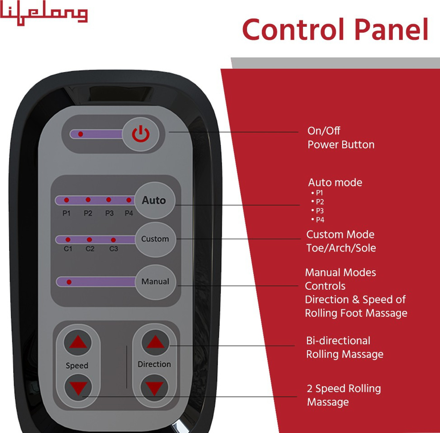 Image of Lifelong LLM486 Foot Massager with Vibration for Pain Relief & Improved Blood Circulation Massager