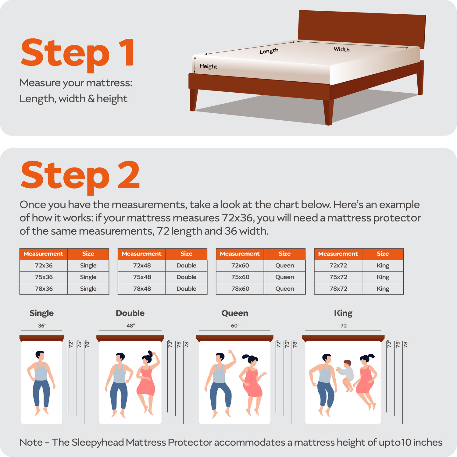 Image of Sleepyhead Queen Size Fitted Blend Breathable, Stretchable, Waterproof Mattress Cover