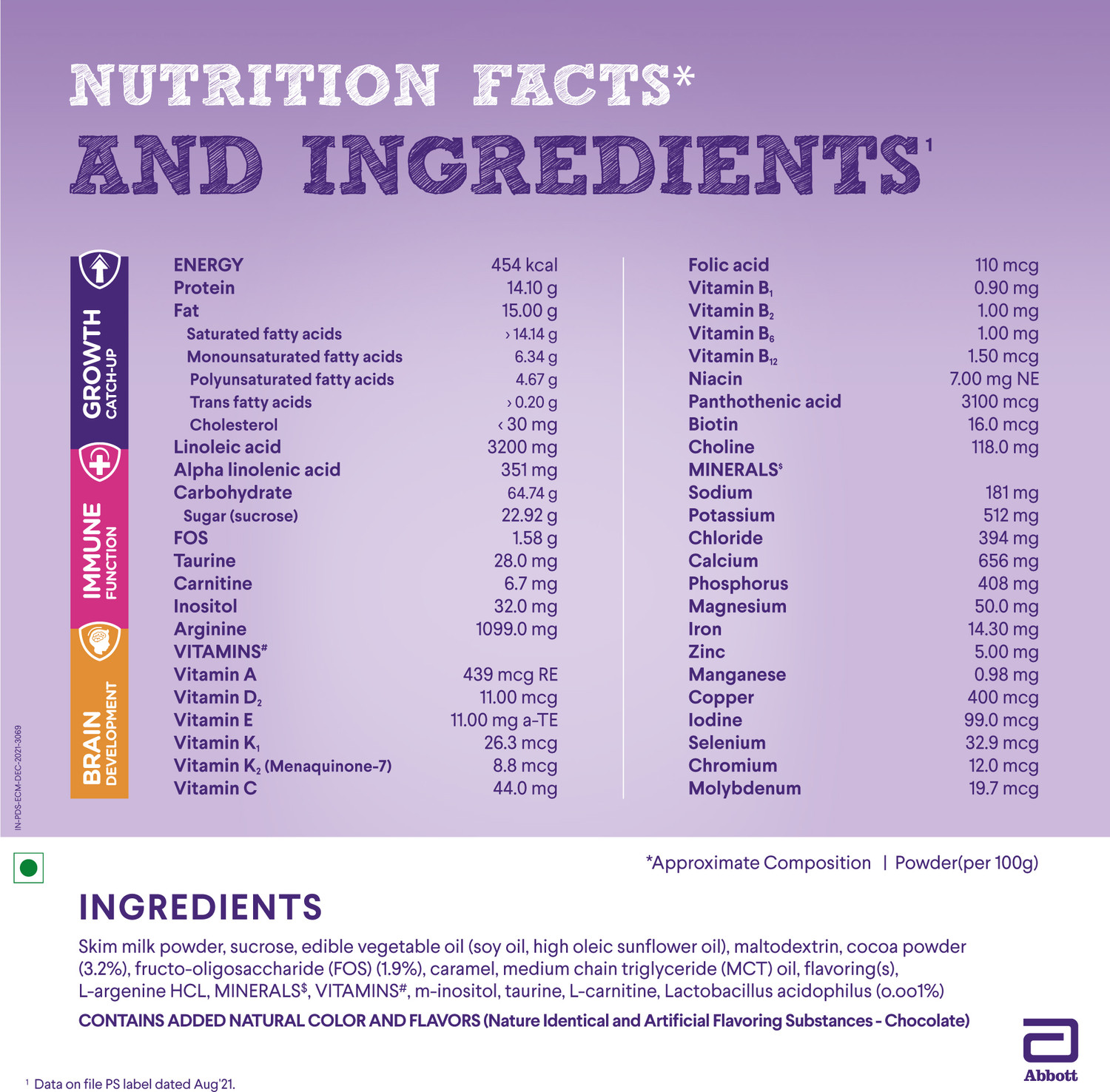 Image of Pediasure Scientifically Designed and Clinically Proven
