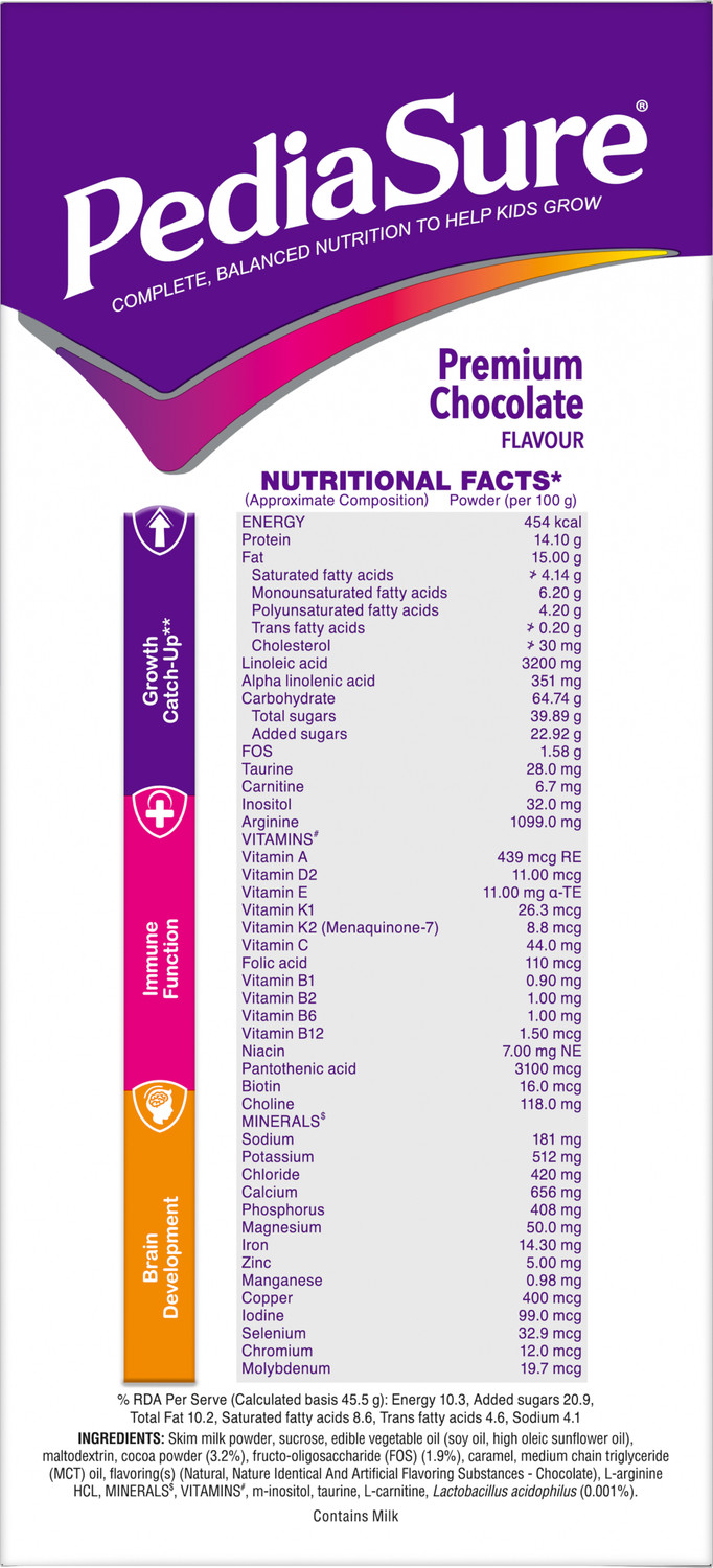 Image of Pediasure Scientifically Designed and Clinically Proven