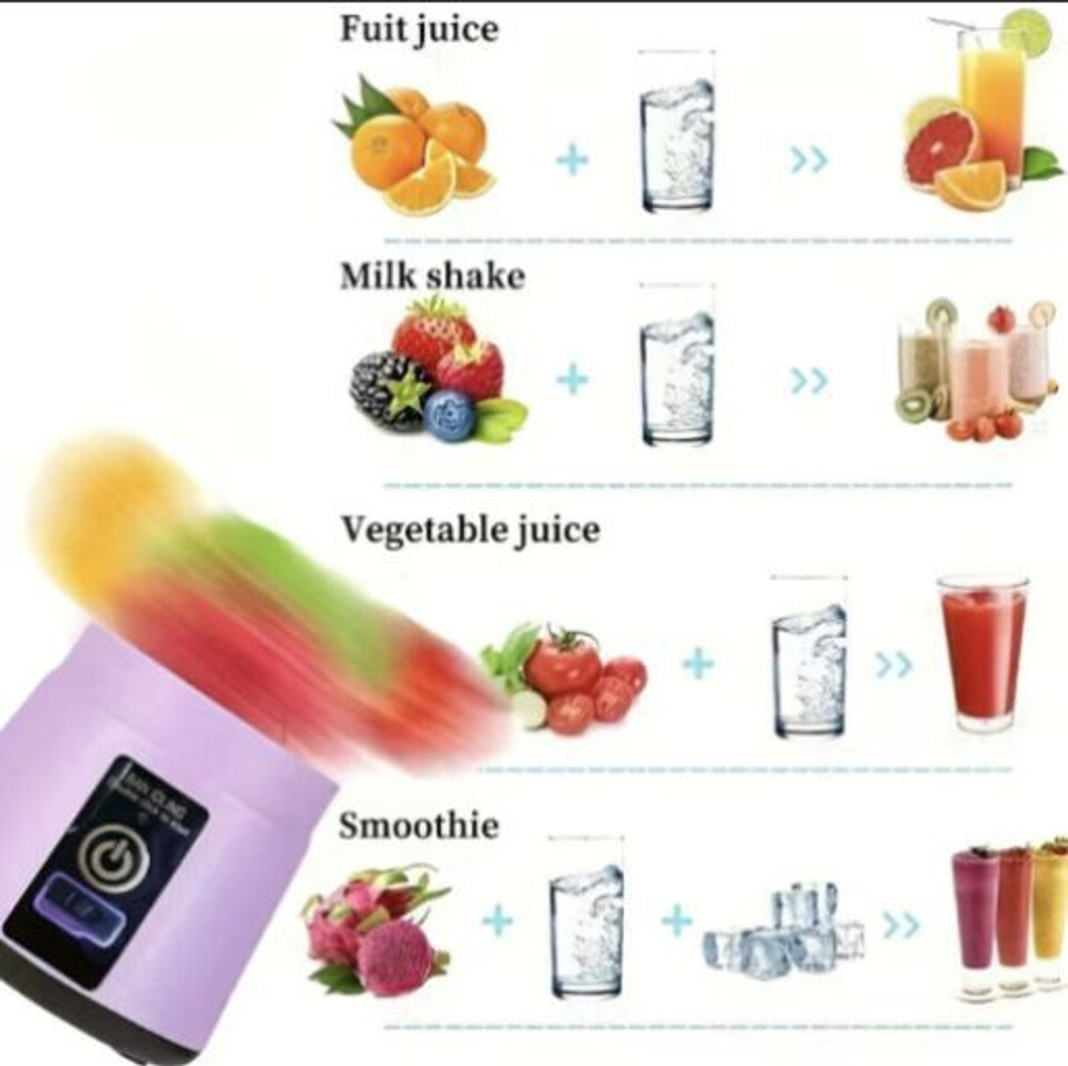 Image of princemarkett Pro Fruit Juicer 200 W Juicer Mixer Grinder (Msk 6046A Electric Juice Maker Juicer Bottle Blender Mixer Rechargeable Bottle | 1 Jar | Multicolor)