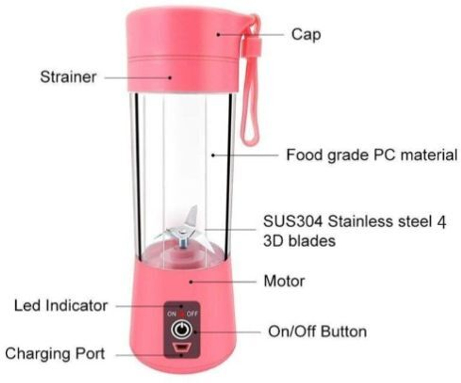 Image of Modexa Global Pro Fruit Juicer 200 W Juicer Mixer Grinder (ASE 874A BlendLife Juice With Sipper For Juices, Shakes, Smoothies, Baby Food | 1 Jar | Multicolor)