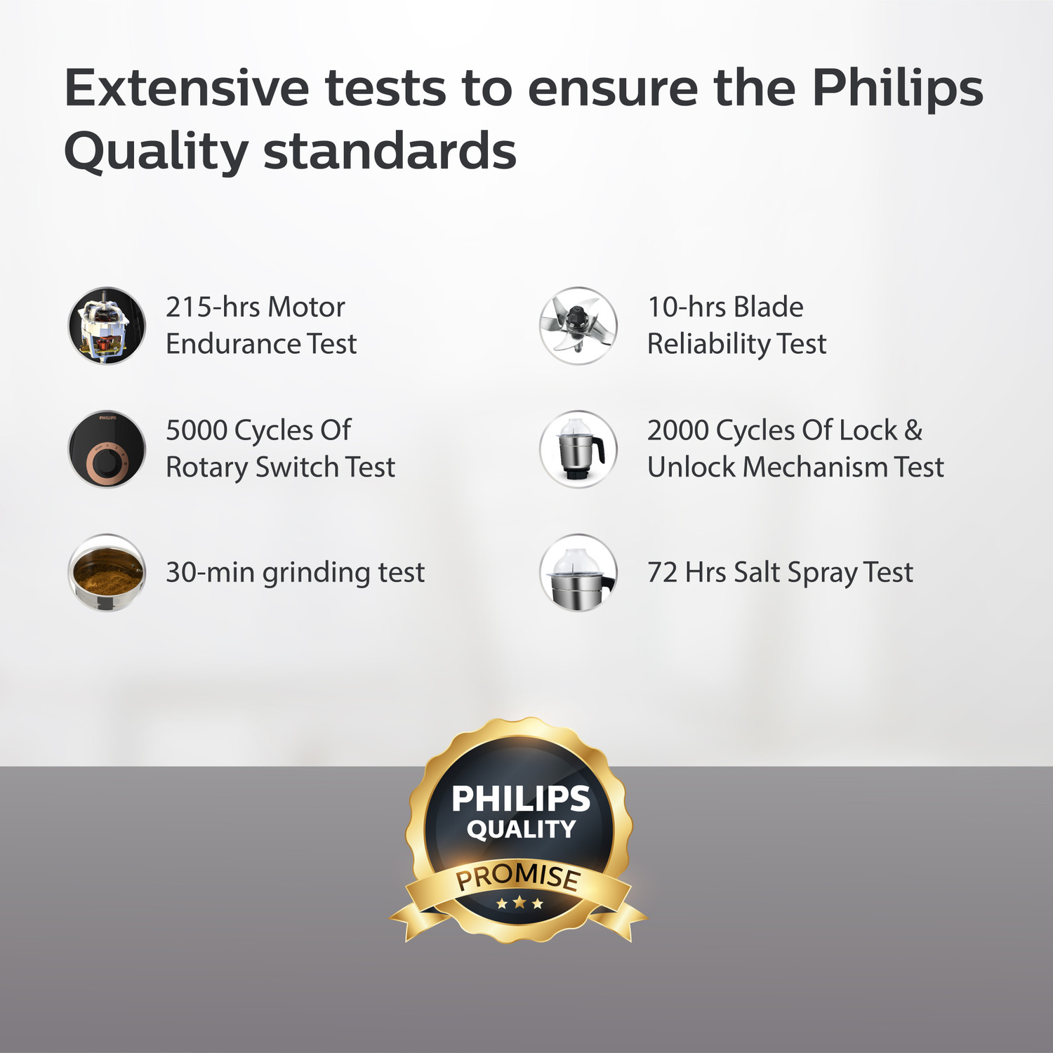 Image of PHILIPS Avance Collection 750 W Mixer Grinder