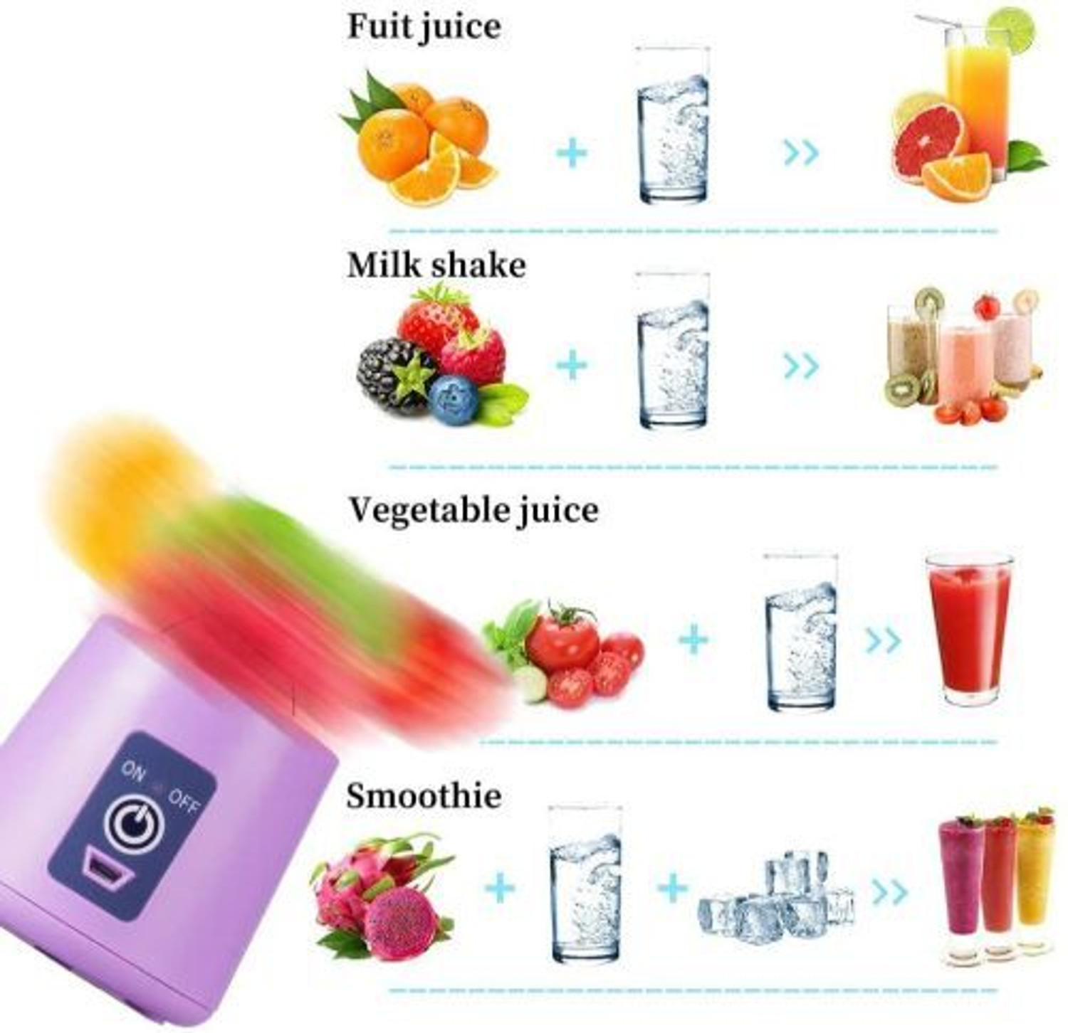 Image of JayGopalTrendz Pro Fruit Juicer 200 W Juicer Mixer Grinder (PORTABLE BLENDER FOR SMOOTHIES SHAKES FOR OFFICE,GYM,TREKKING,HOME USE | 1 Jar | Multicolor)