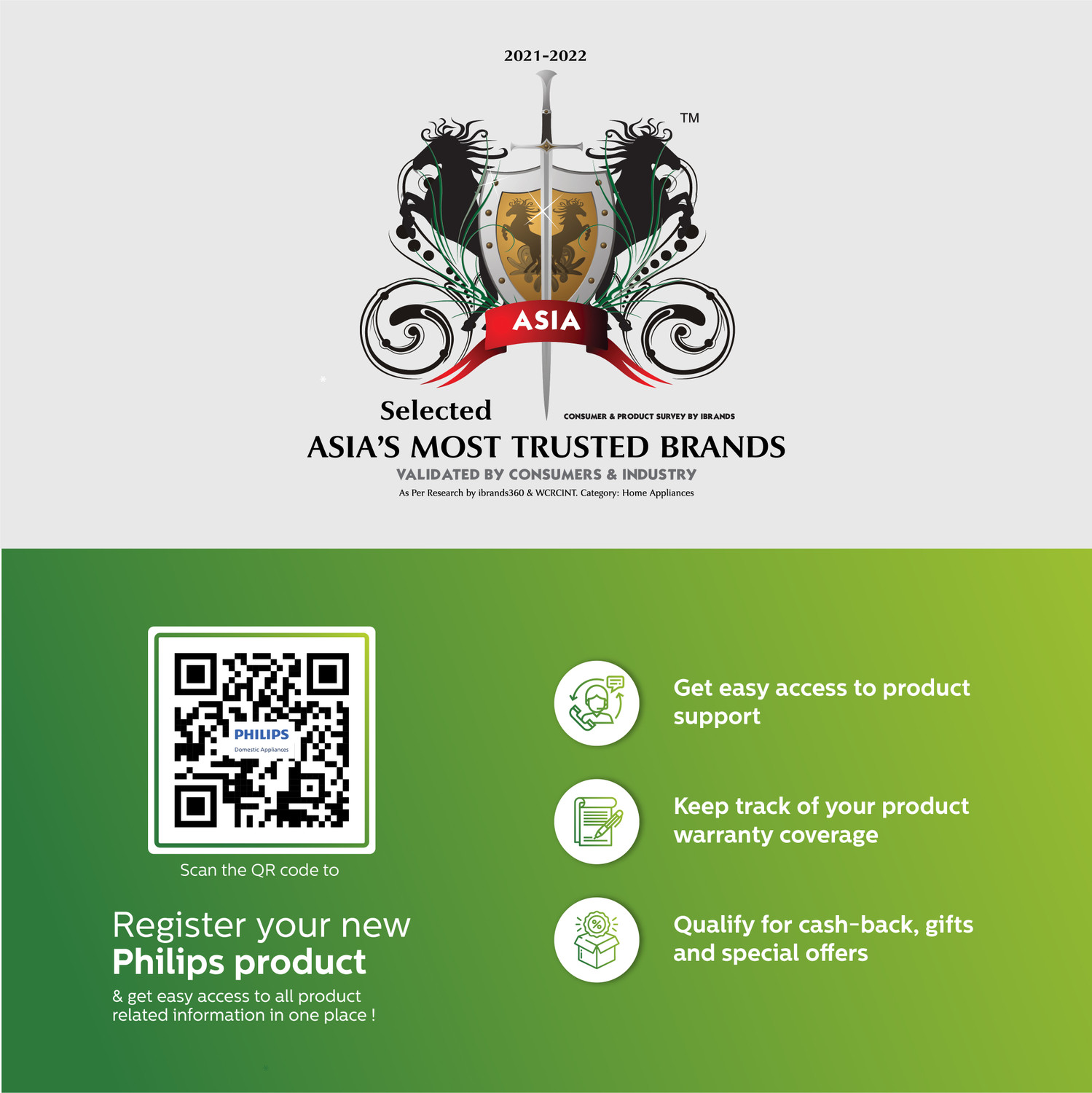 Image of PHILIPS Avance Collection 750 W Mixer Grinder