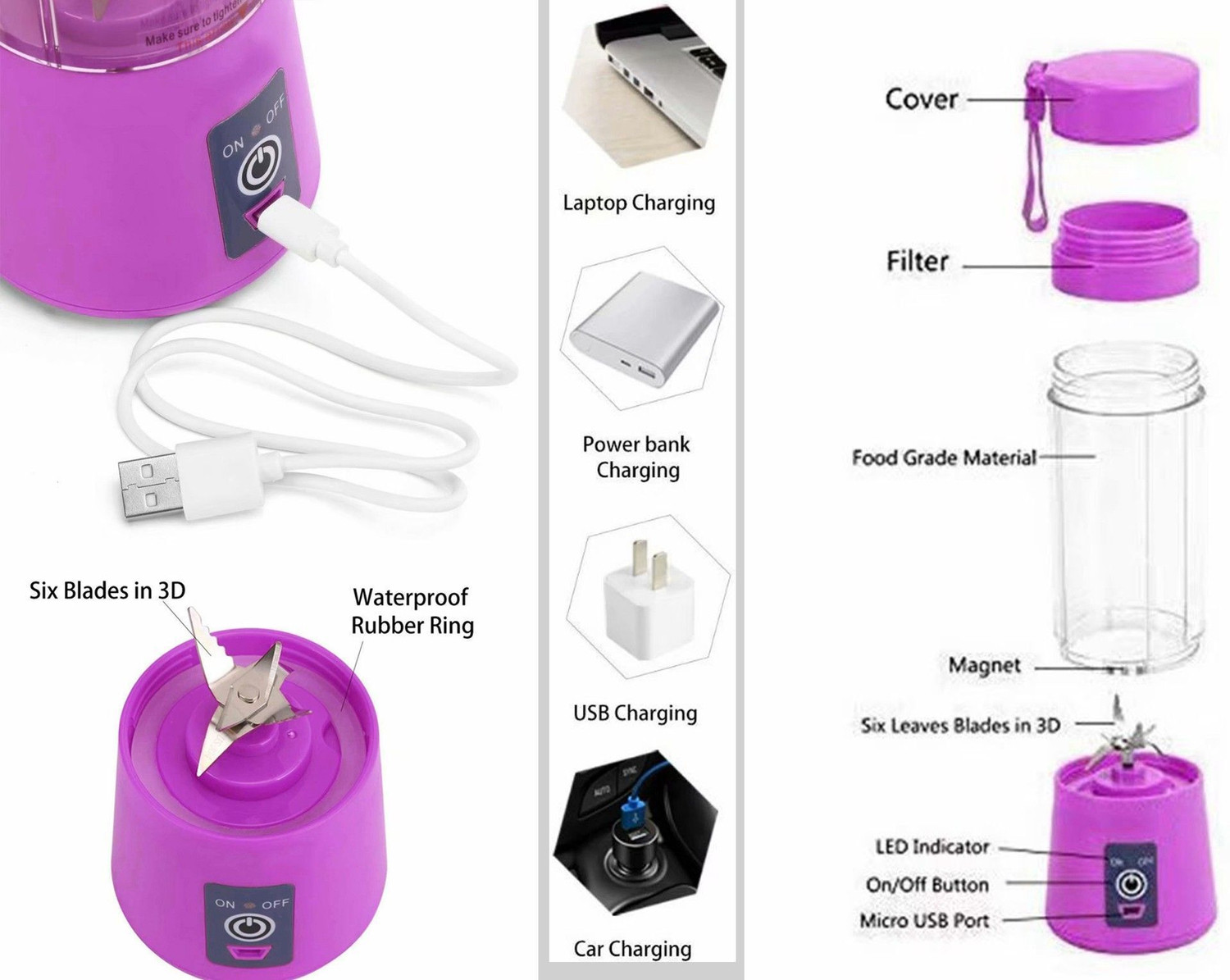 Image of Radhe Pro Fruit Juicer 200 W Juicer Mixer Grinder (JUICE CUP | 1 Jar | Multicolor)