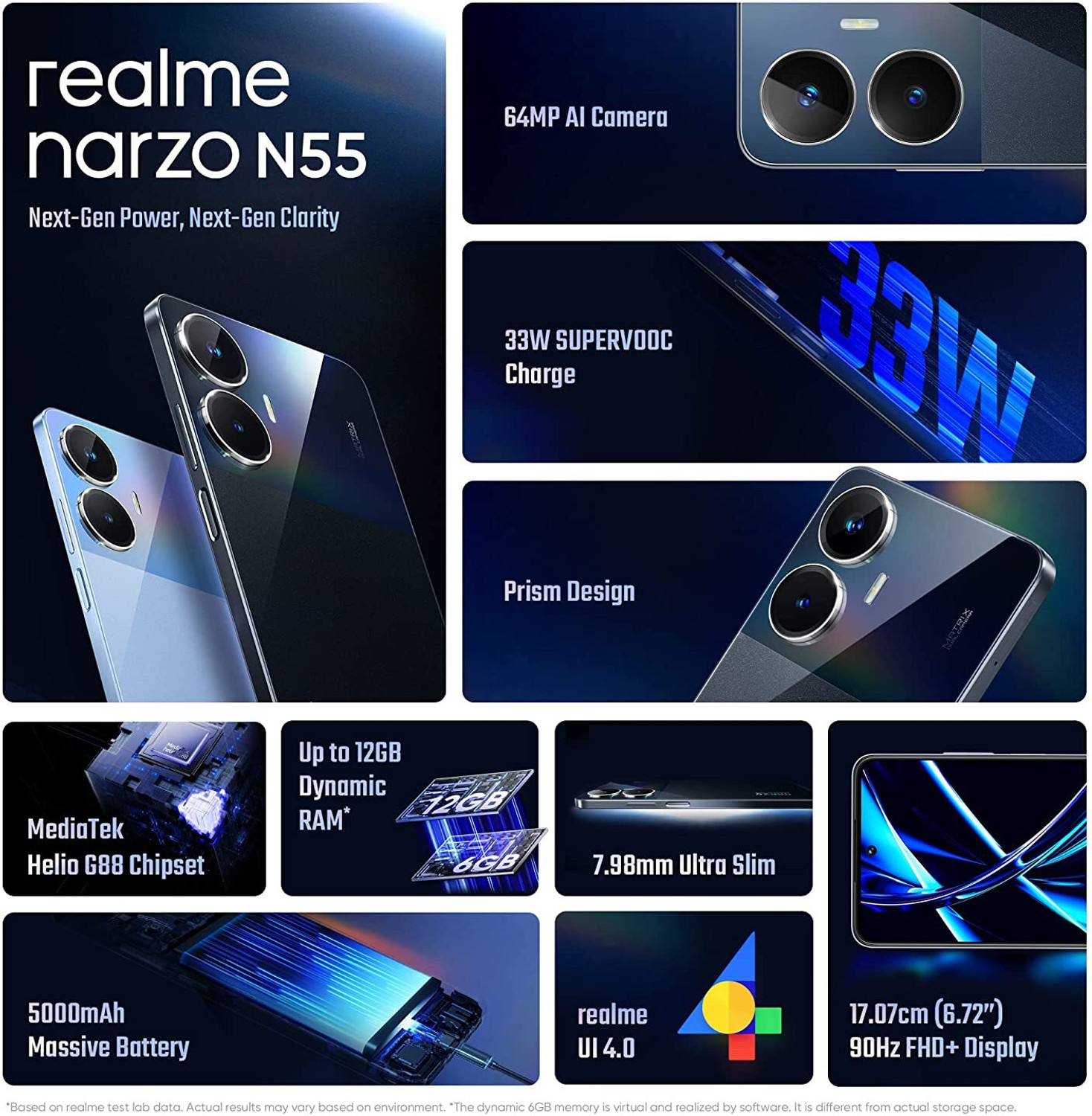 Image of realme Narzo N55 (Prime Black, 64 GB)