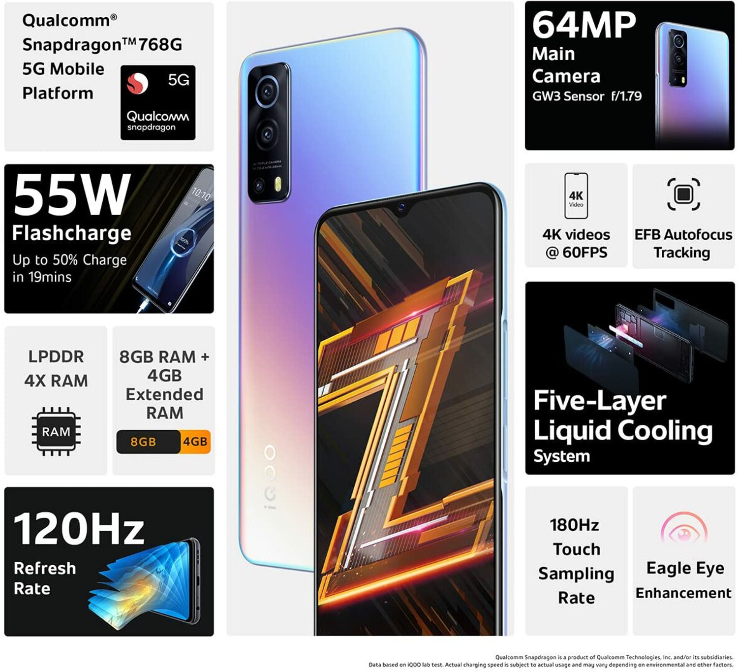 Image of IQOO Z3 5G (Cyber Blue, 128 GB)