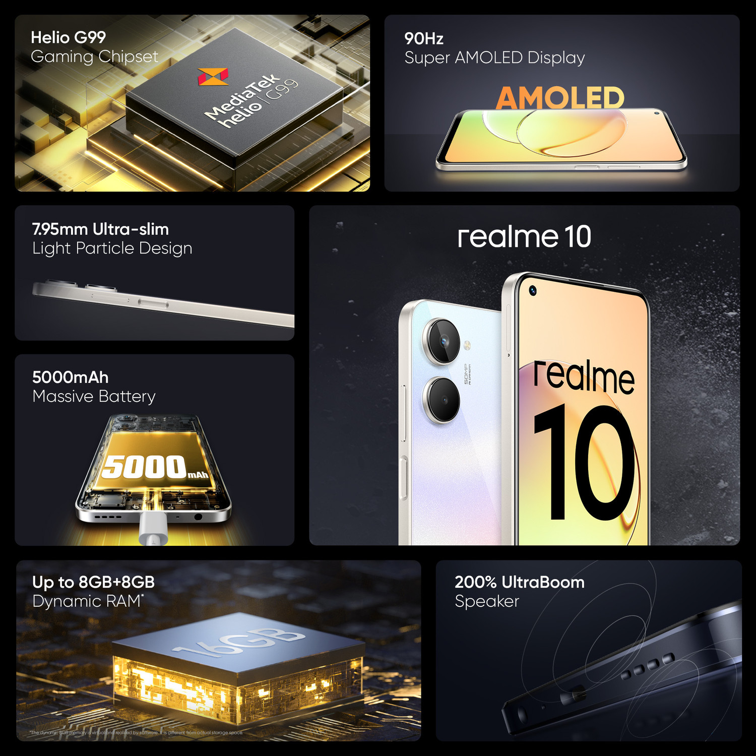 Image of realme 10 (Clash White, 128 GB)