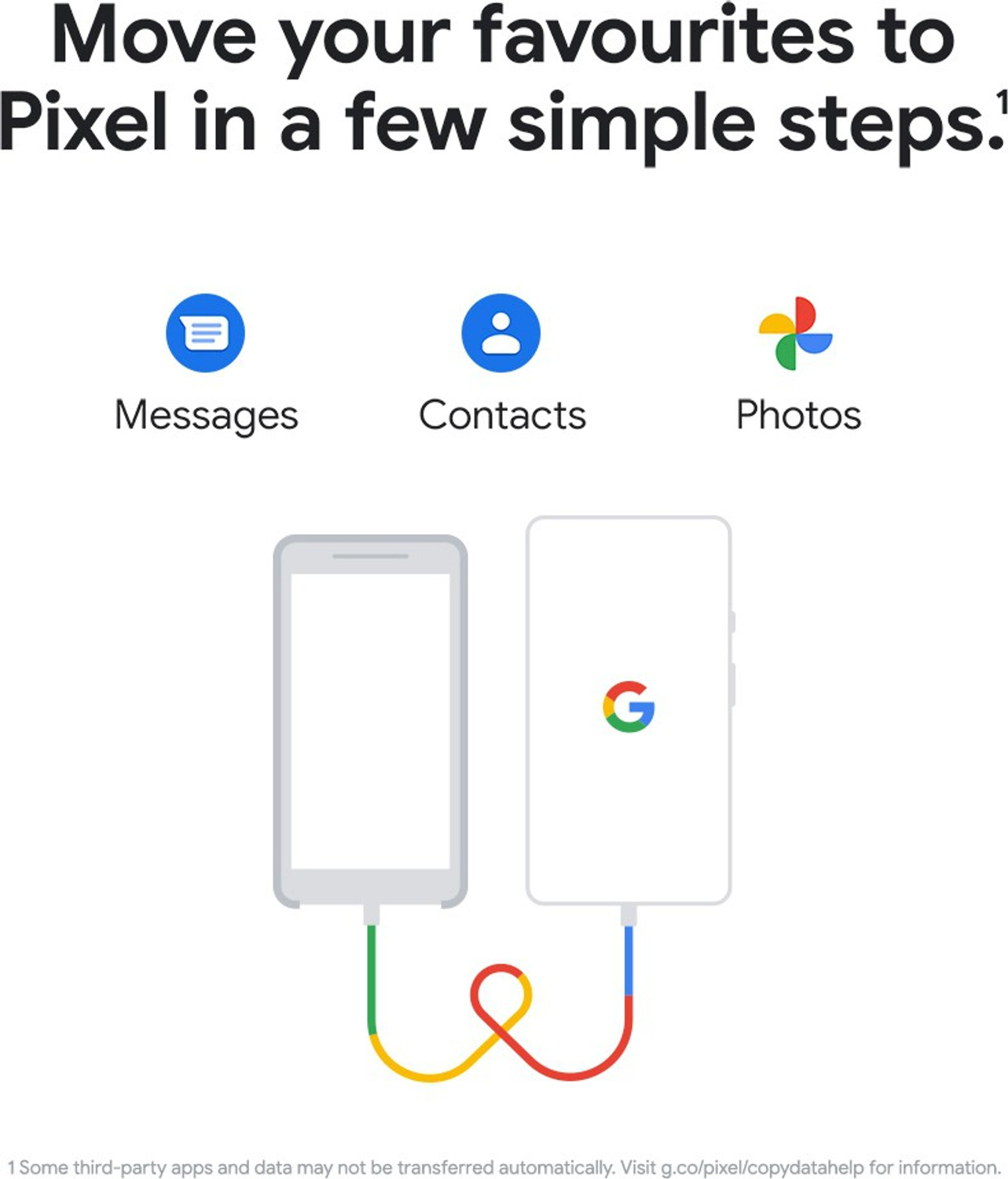 Image of Google Pixel 6a (Charcoal, 128 GB)