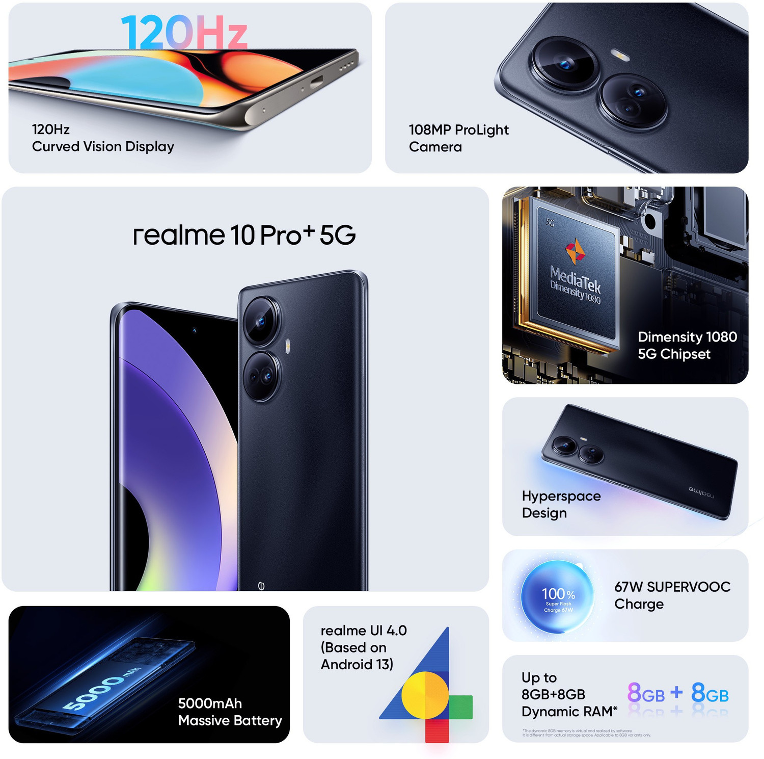 Image of realme 10 Pro+ 5G (Dark Matter, 128 GB)