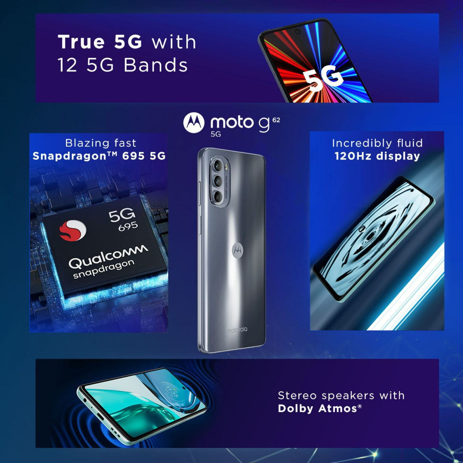 Image of Motorola G62 5G (Midnight Gray, 128 GB)