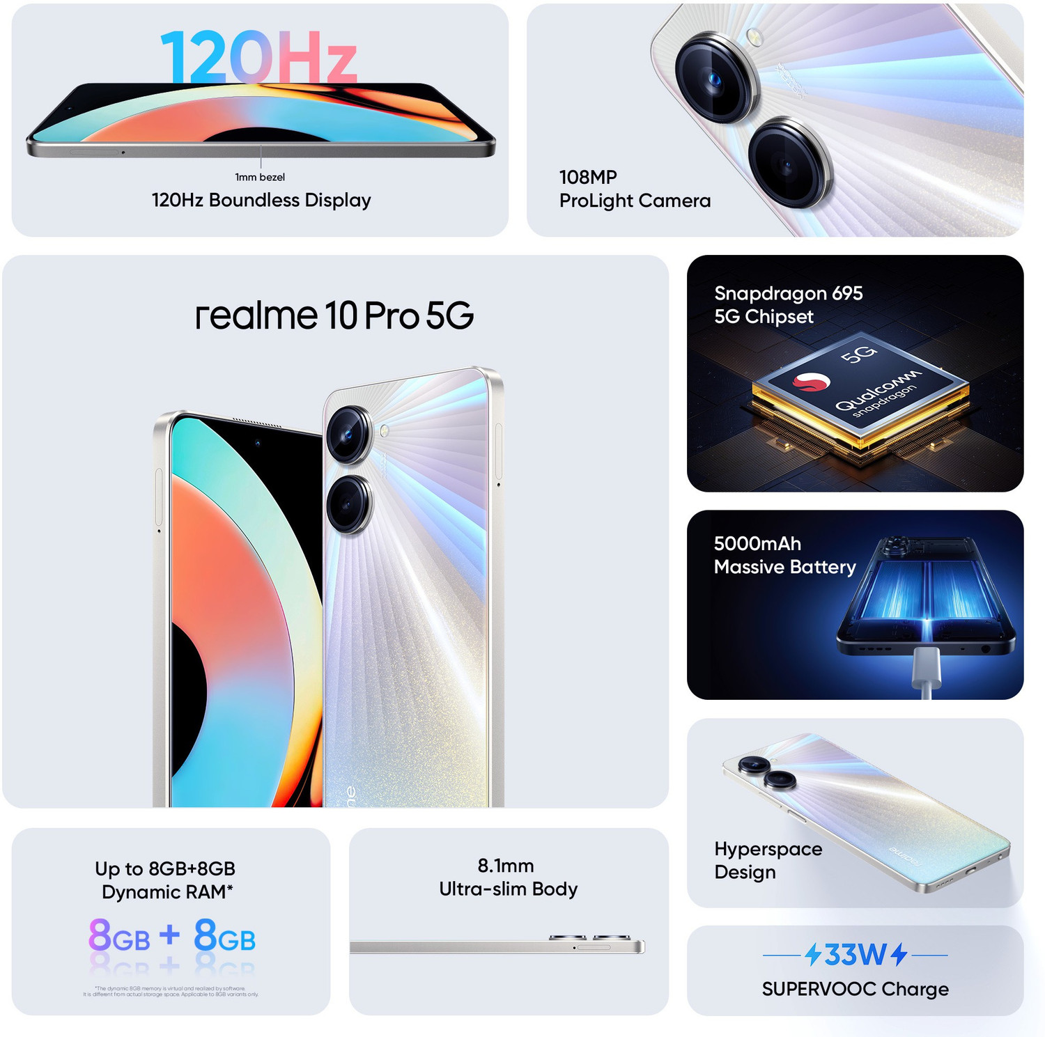 Image of realme 10 Pro 5G (Hyperspace, 128 GB)