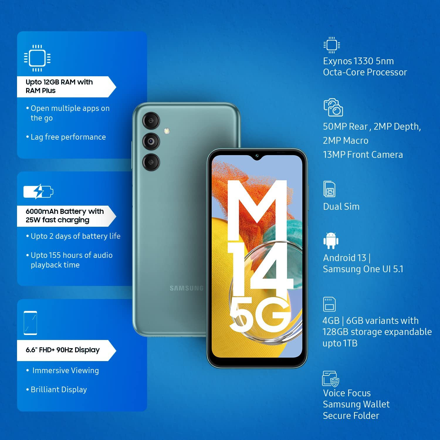 Image of Samsung Galaxy M14 5G (Berry Blue, 128 GB)
