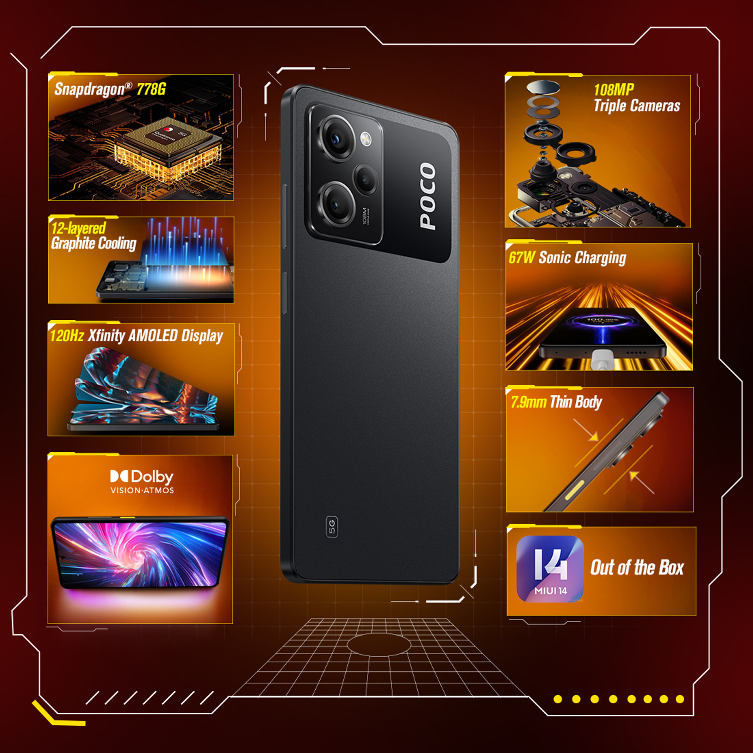 Image of POCO X5 Pro 5G (Astral Black, 128 GB)