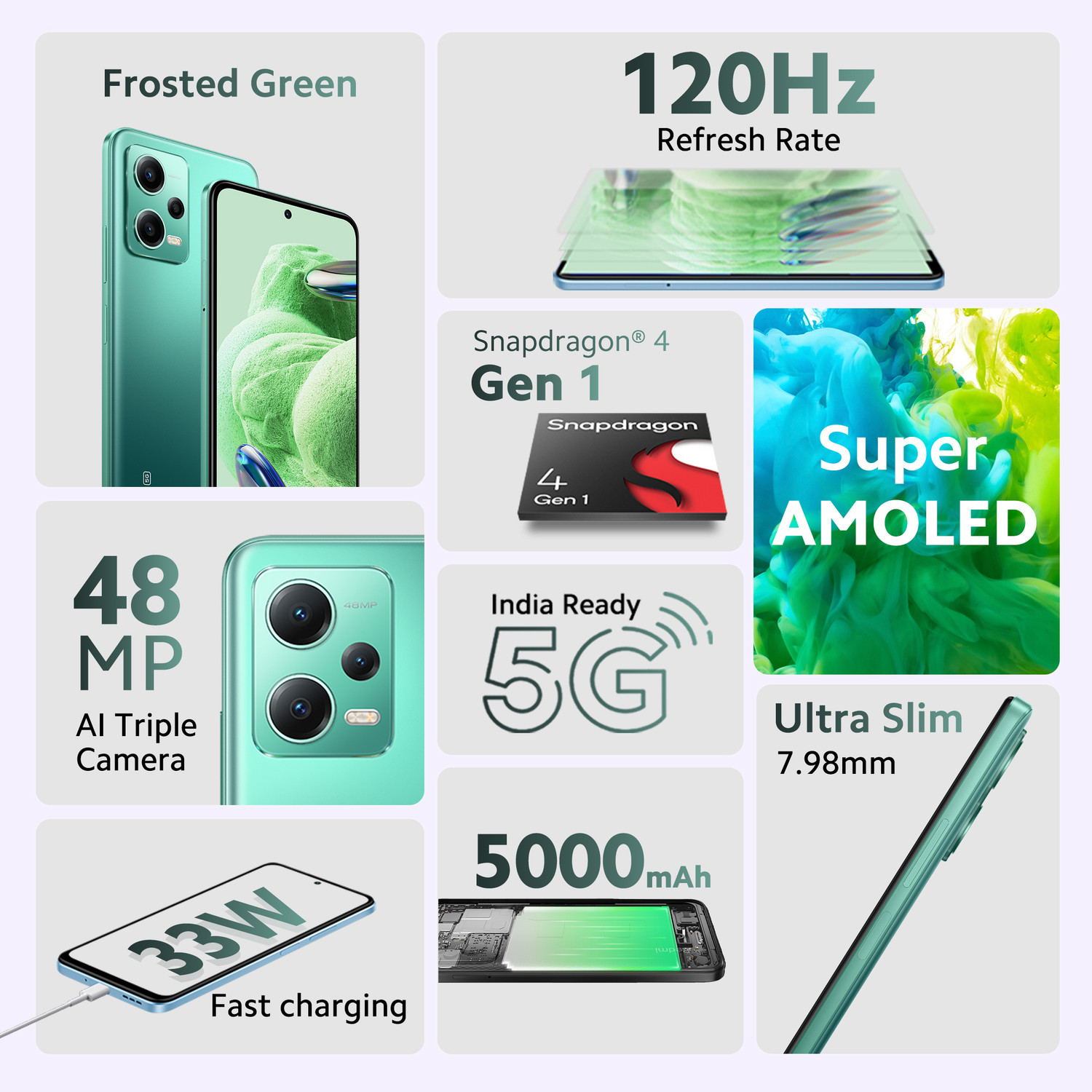 Image of REDMI Note 12 5G (Frosted Green, 128 GB)
