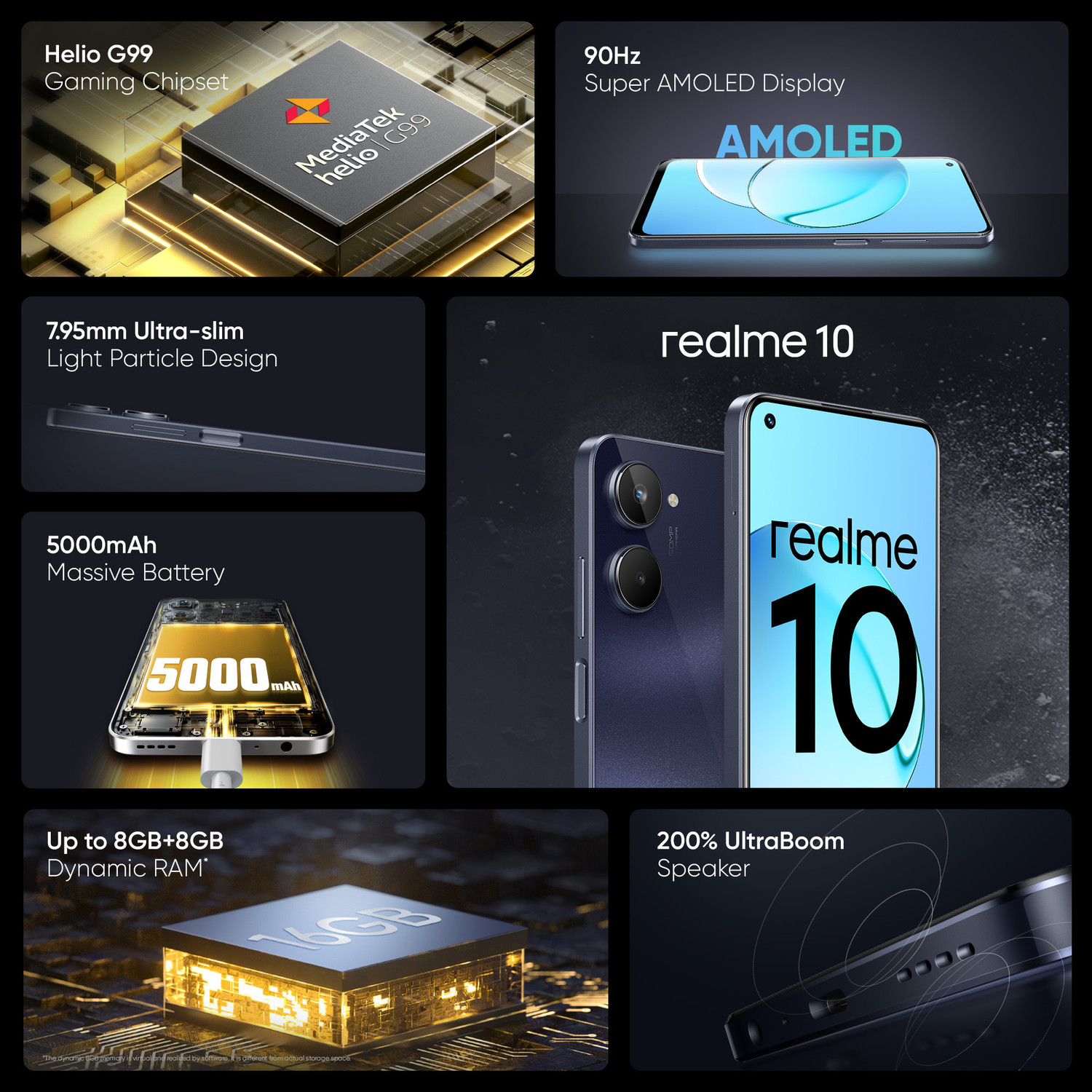 Image of realme 10 (Rush Black, 128 GB)