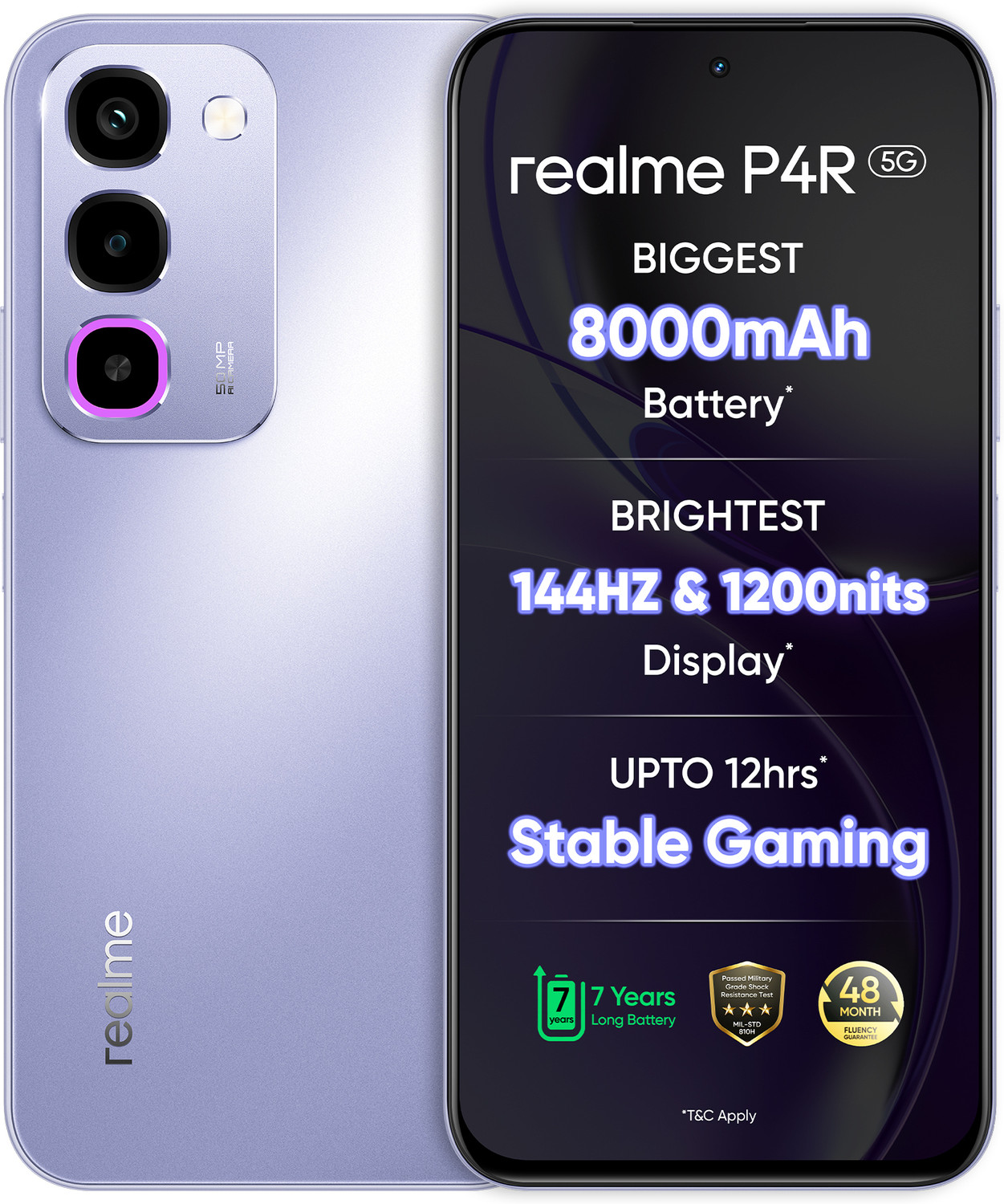 P4R 5G (Lavender Glare, 128 GB) (4 GB RAM)