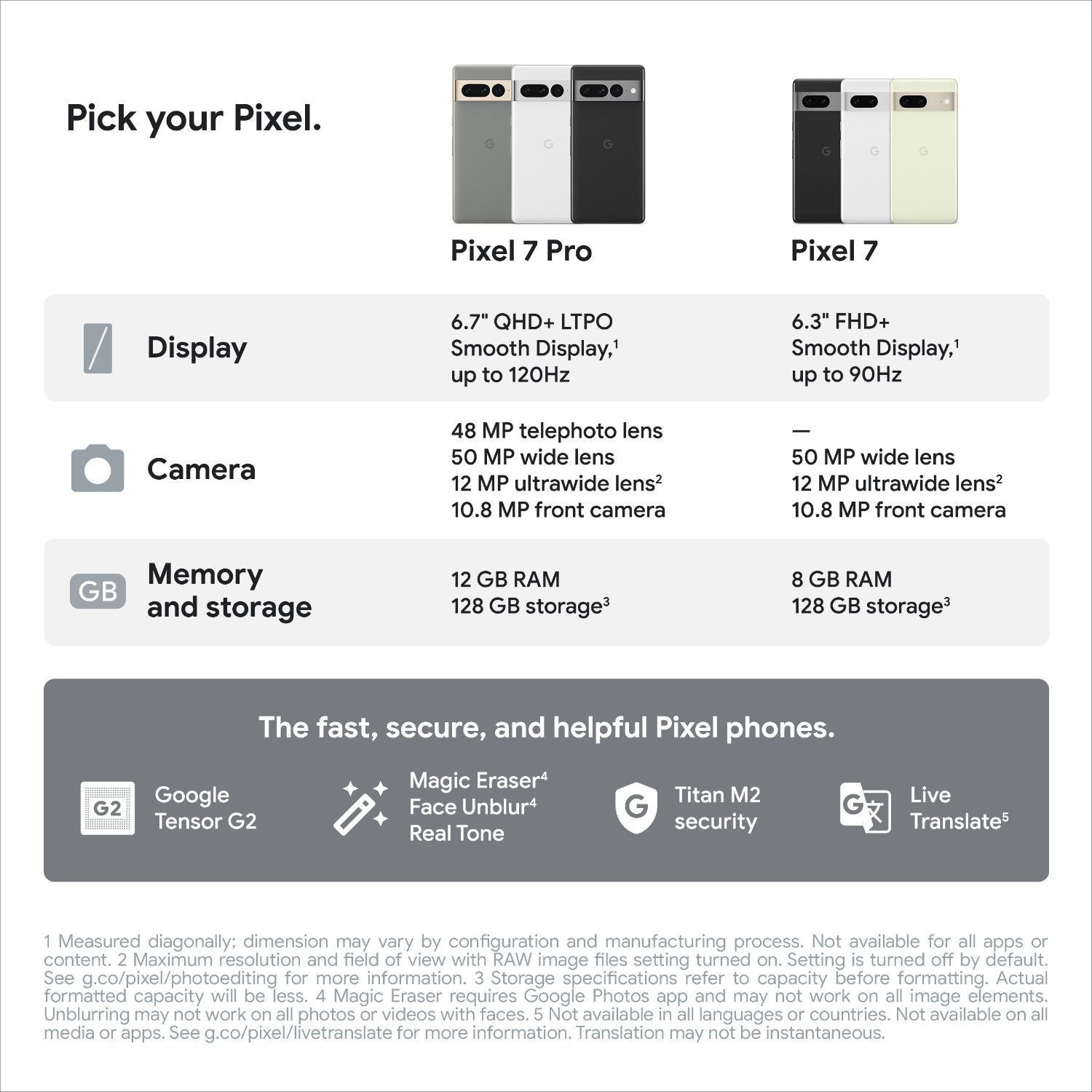 Image of Google Pixel 7 (Lemongrass, 128 GB)