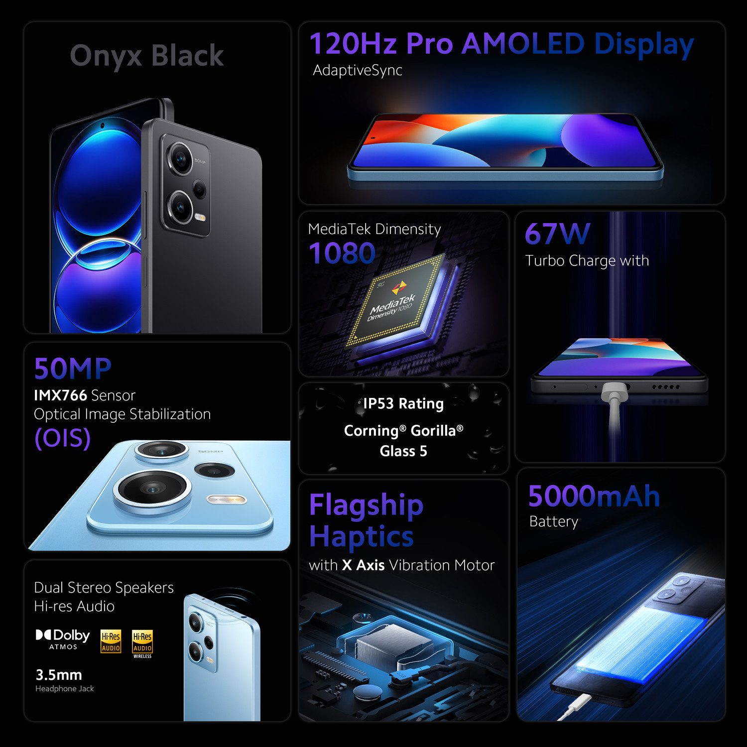 Image of REDMI Note 12 Pro 5G (Onyx Black, 256 GB)