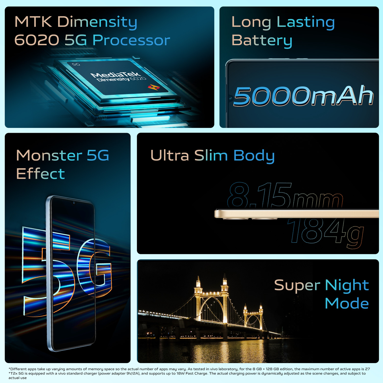 Image of vivo T2x 5G (Aurora Gold, 128 GB)