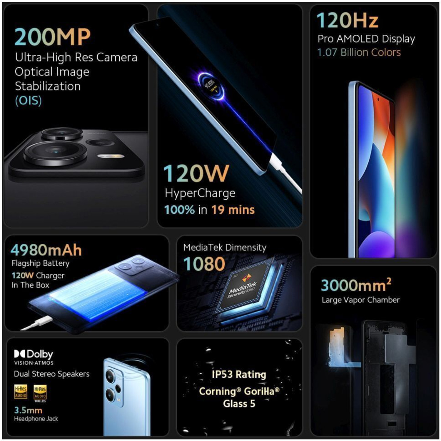 Image of REDMI Note 12 Pro+ 5G (Iceberg Blue, 256 GB)