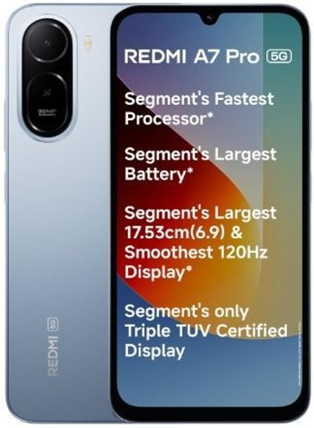 A7 Pro 5G (Mist Blue, 64 GB) (4 GB RAM)