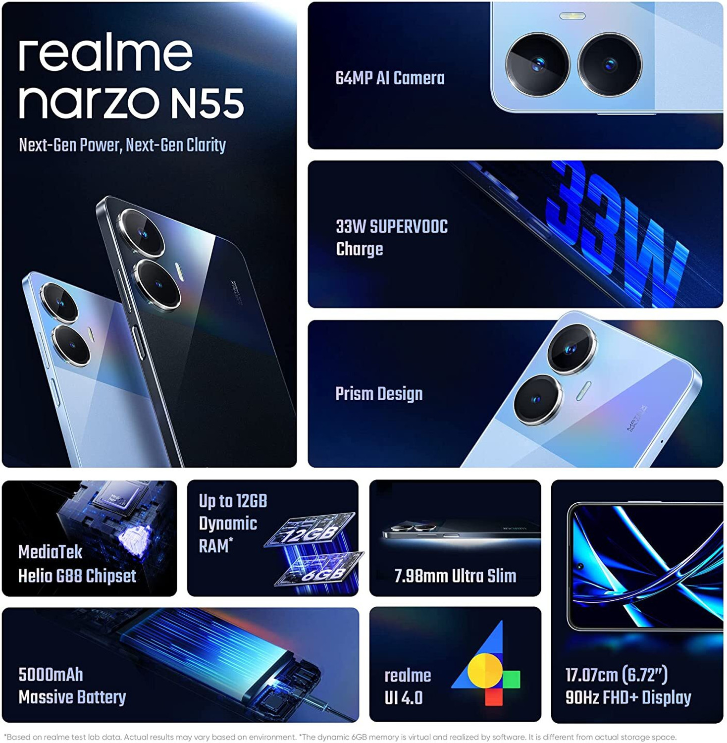 Image of realme N55 (Prime Blue, 64 GB)