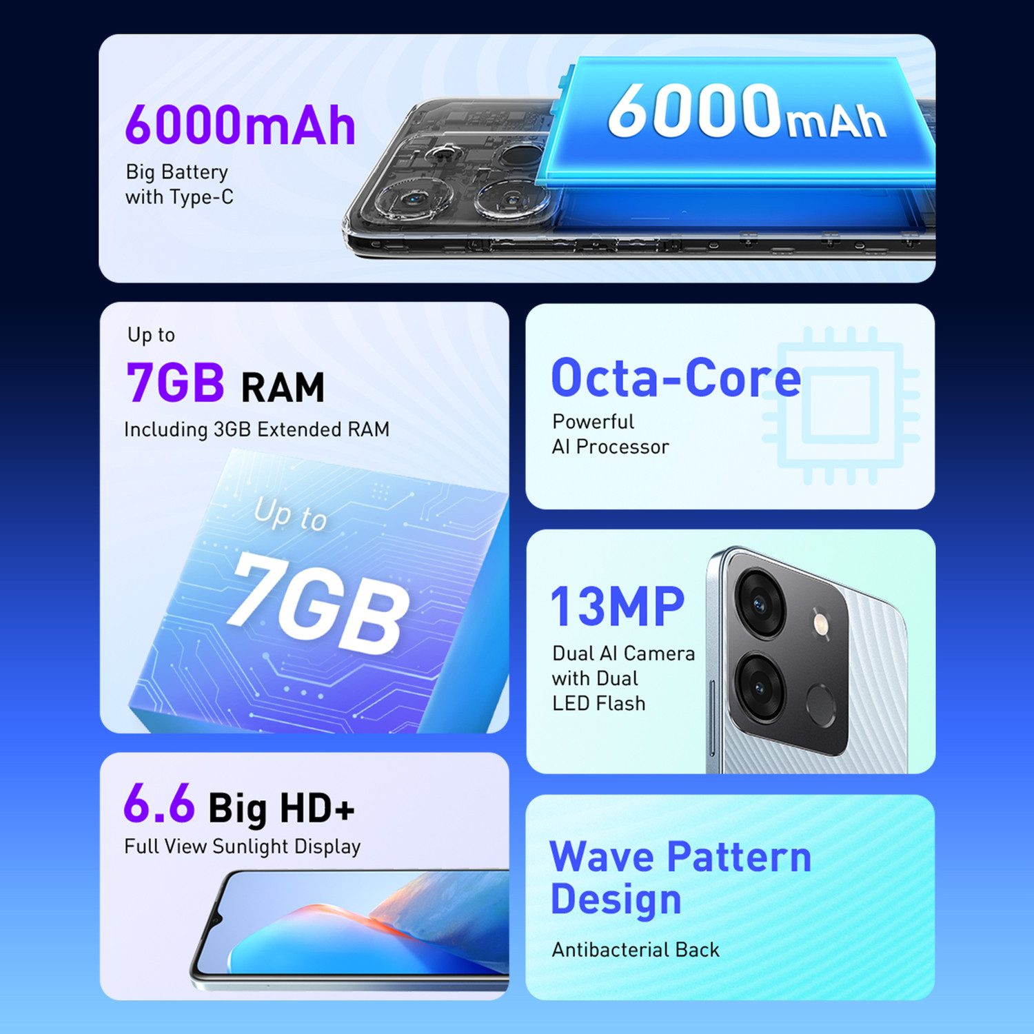 Image of Infinix SMART 7 (Azure Blue, 64 GB)