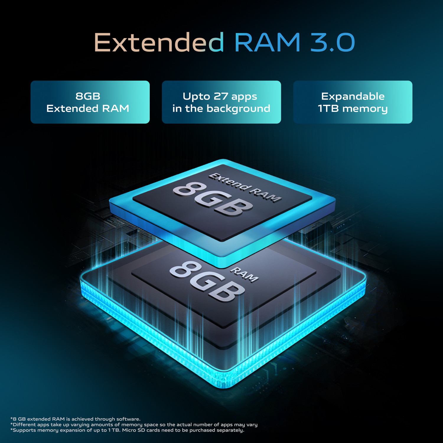 vivo-t2x-5g-marine-blue-128-gb-6-gb-ram-price-history