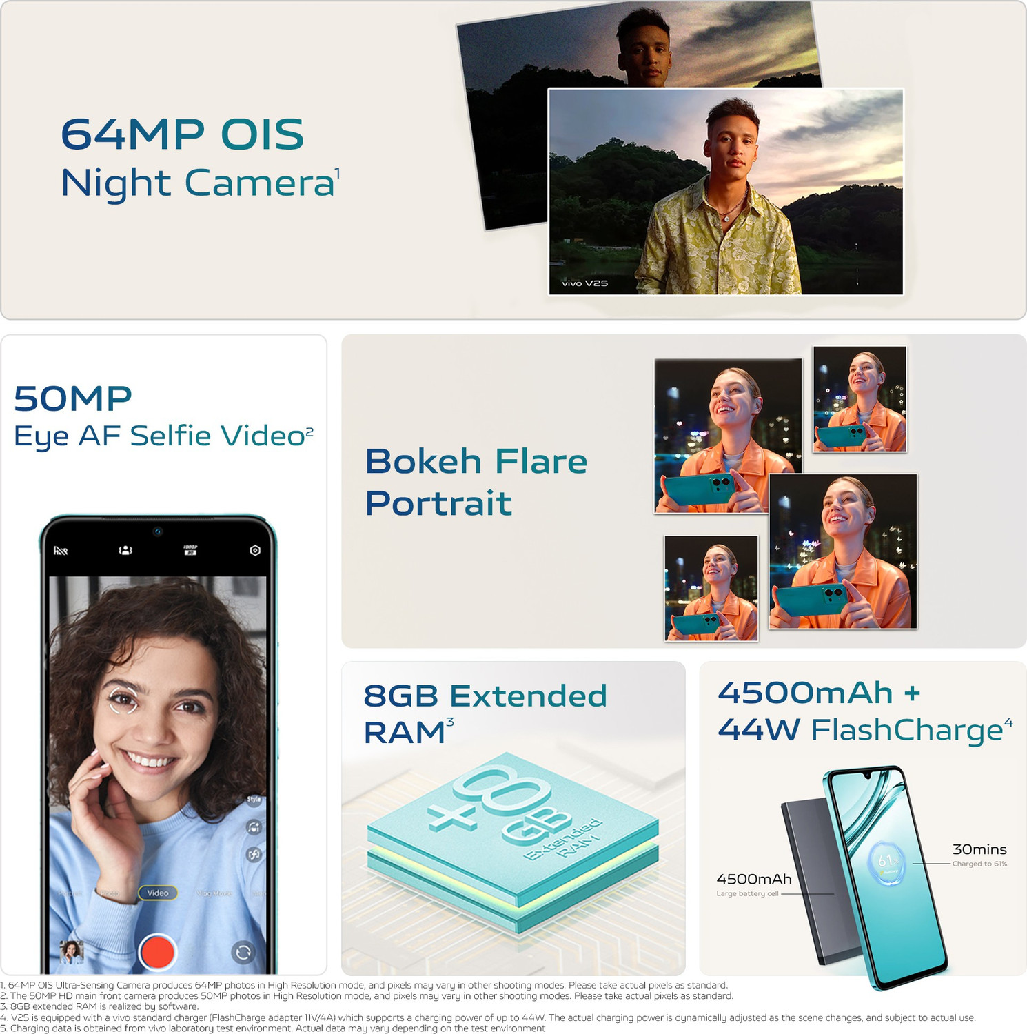 Image of vivo V25 5G (Elegant Black, 256 GB)