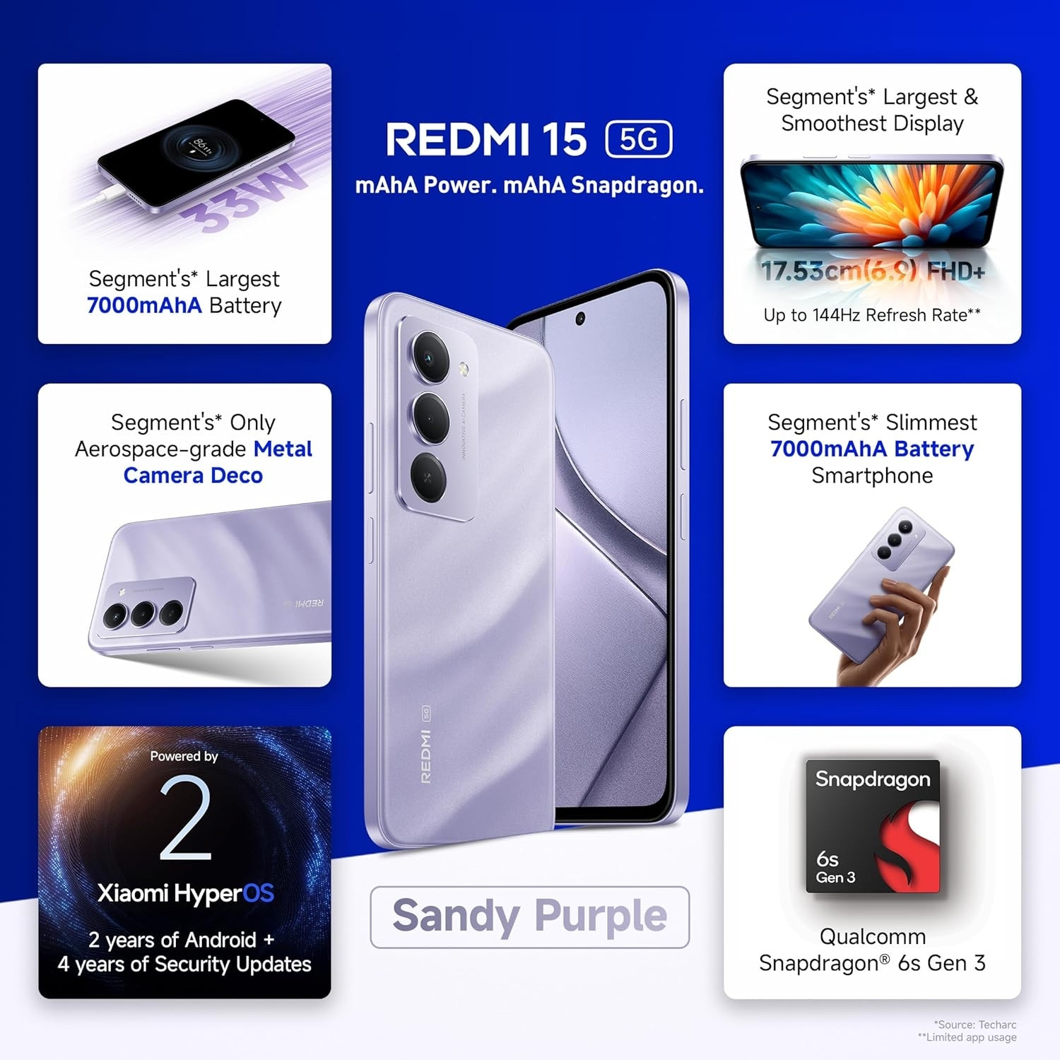 Image of MI 15 5G Purple Segment's Largest 7000mAh Battery (Purple, 256 GB) (8 GB RAM)