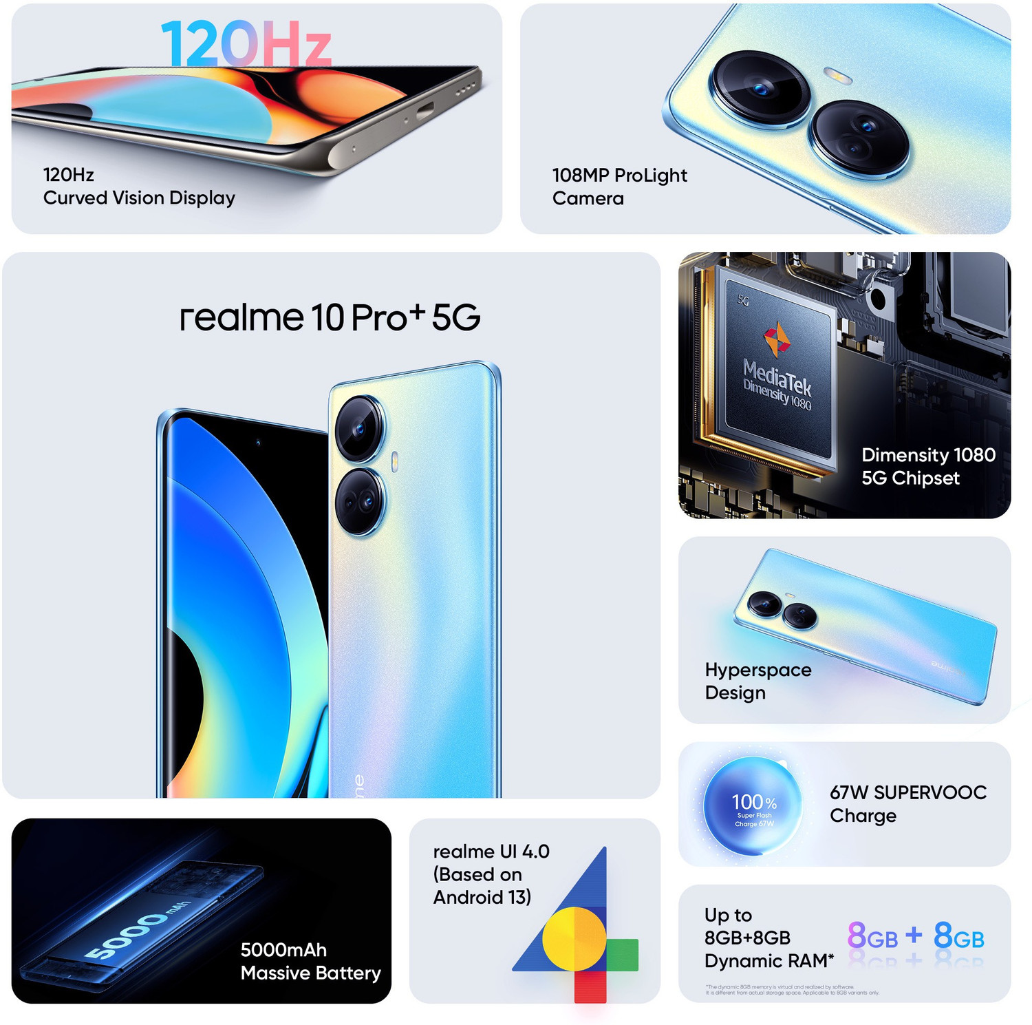 Image of realme 10 Pro+ 5G (Nebula Blue, 128 GB)