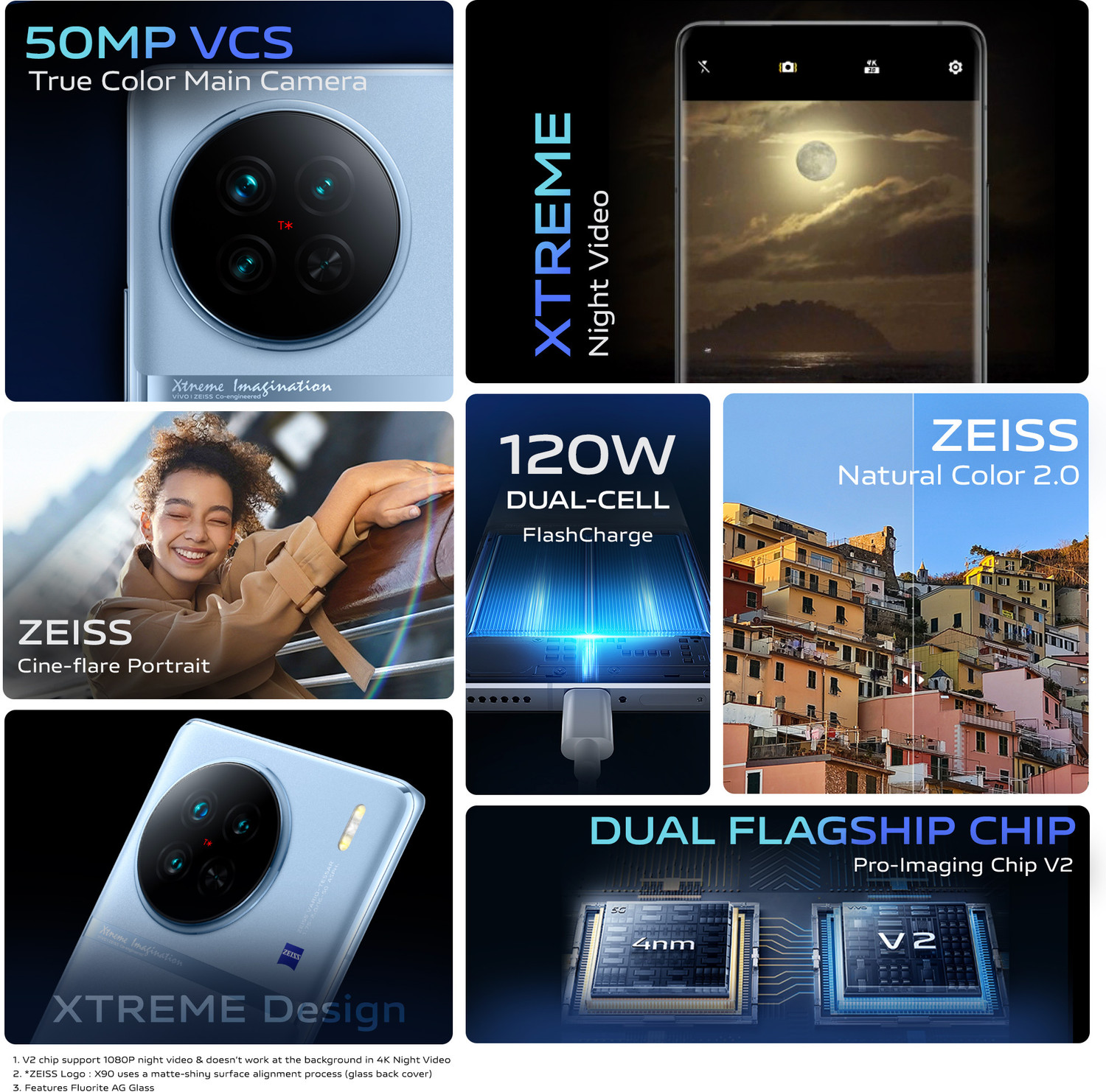 Image of vivo X90 (Breeze Blue, 256 GB)