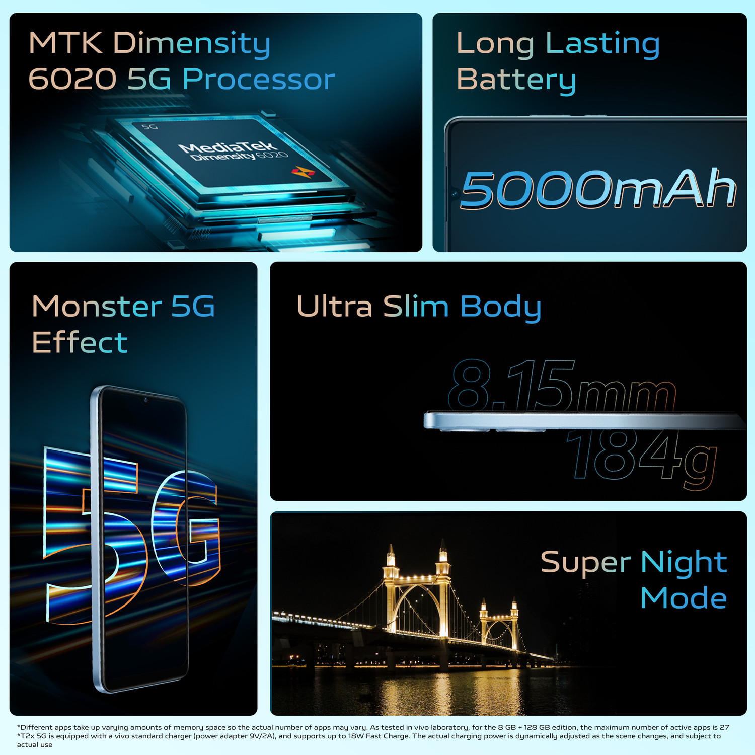 vivo-t2x-5g-marine-blue-128-gb-6-gb-ram-price-history