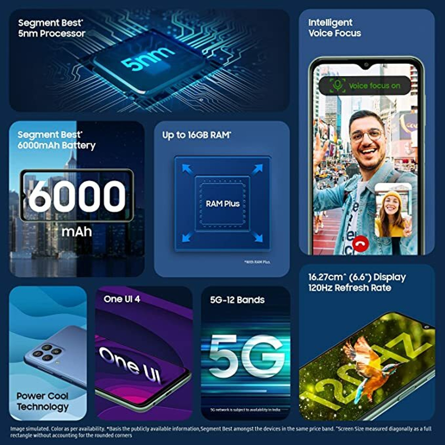 Image of Samsung Galaxy M33 5G (Mystique Green, 128 GB)