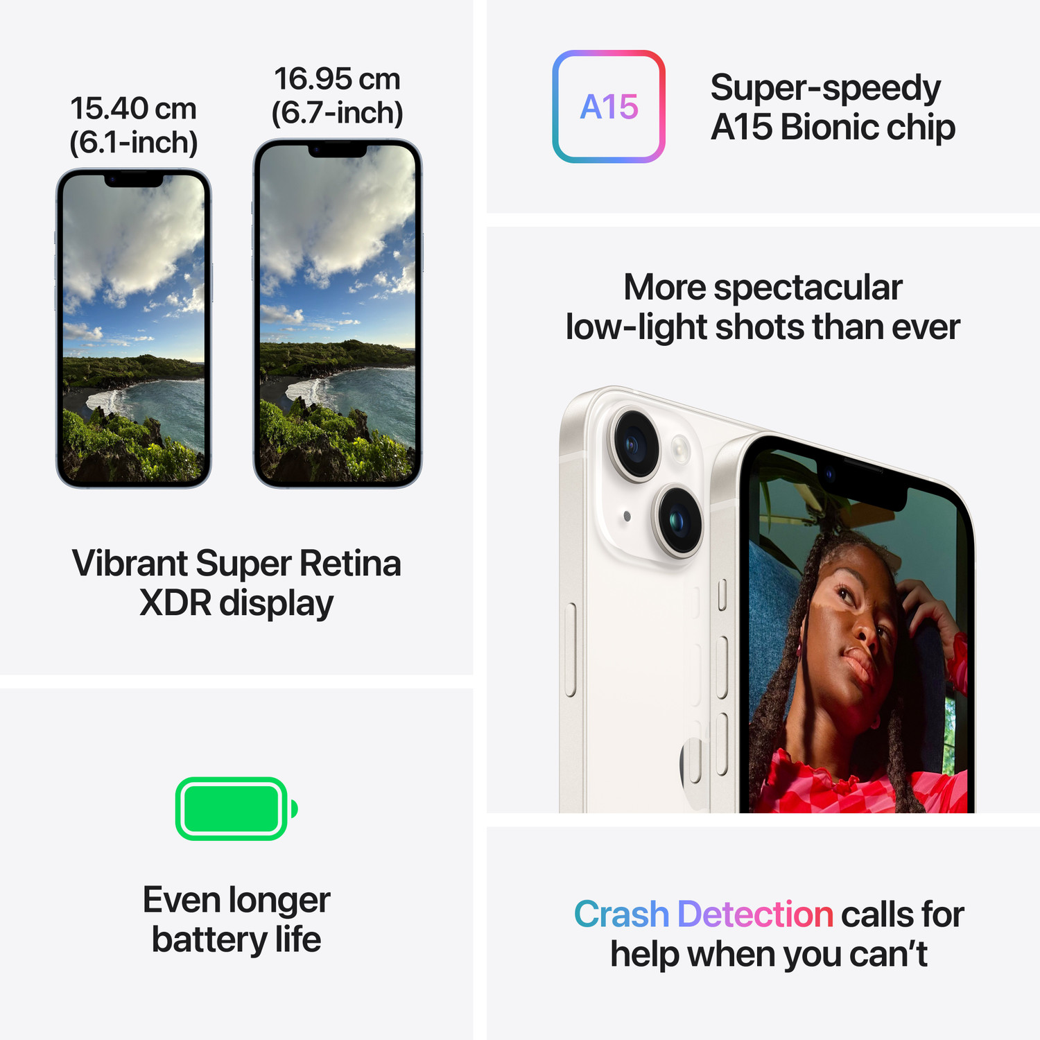 iphone 14 plus 128gb blue price